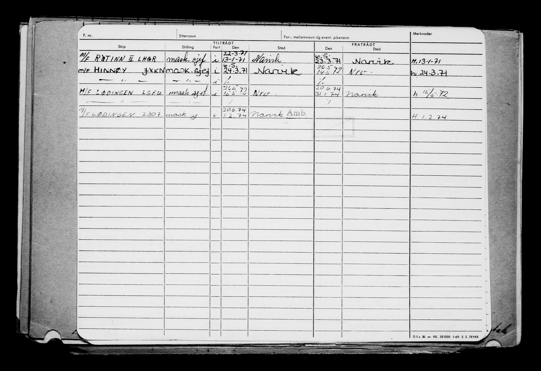 Direktoratet for sjømenn, AV/RA-S-3545/G/Gb/L0221: Hovedkort, 1923, p. 216