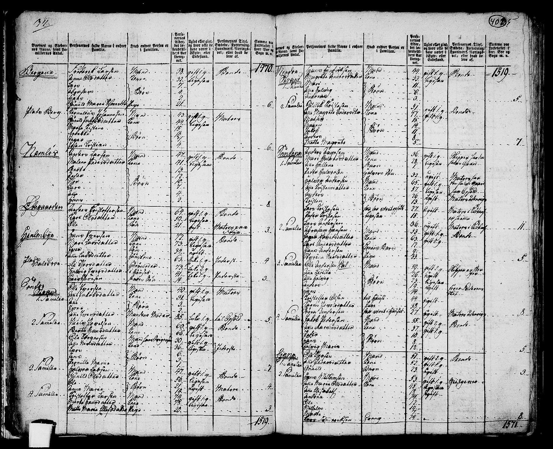 RA, 1801 census for 0724P Sandeherred, 1801, p. 401b-402a