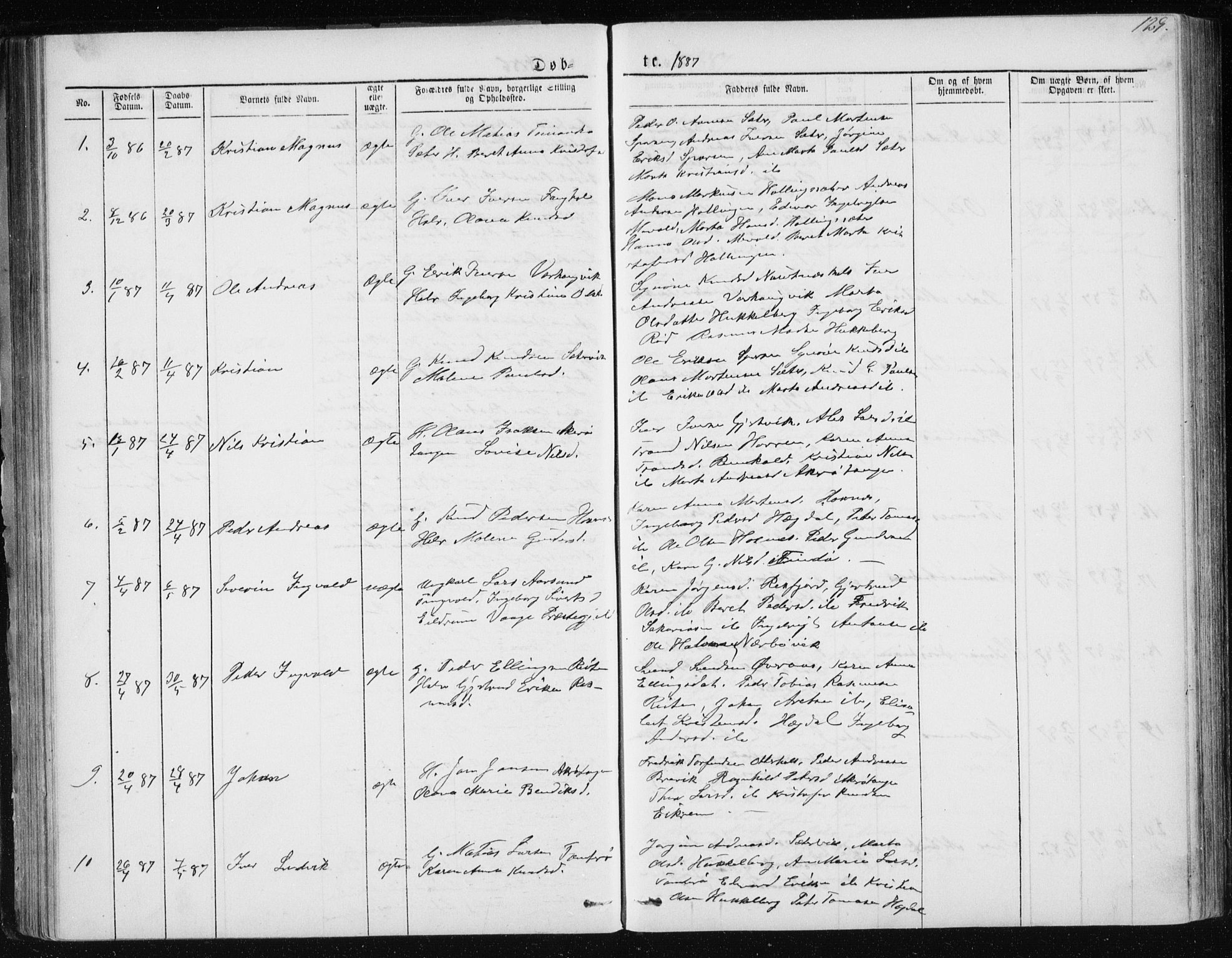 Ministerialprotokoller, klokkerbøker og fødselsregistre - Møre og Romsdal, AV/SAT-A-1454/560/L0724: Parish register (copy) no. 560C01, 1867-1892, p. 129