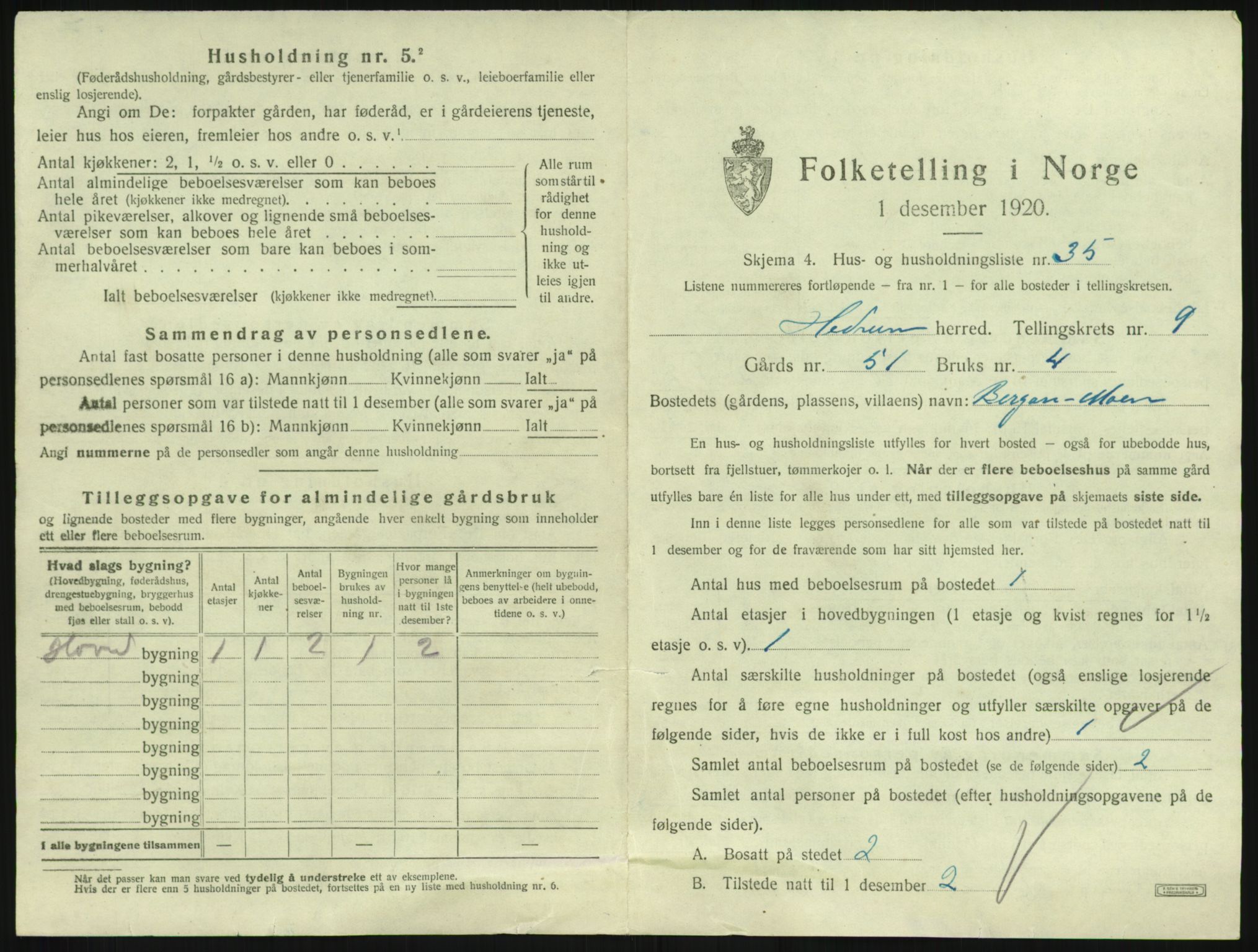 SAKO, 1920 census for Hedrum, 1920, p. 899