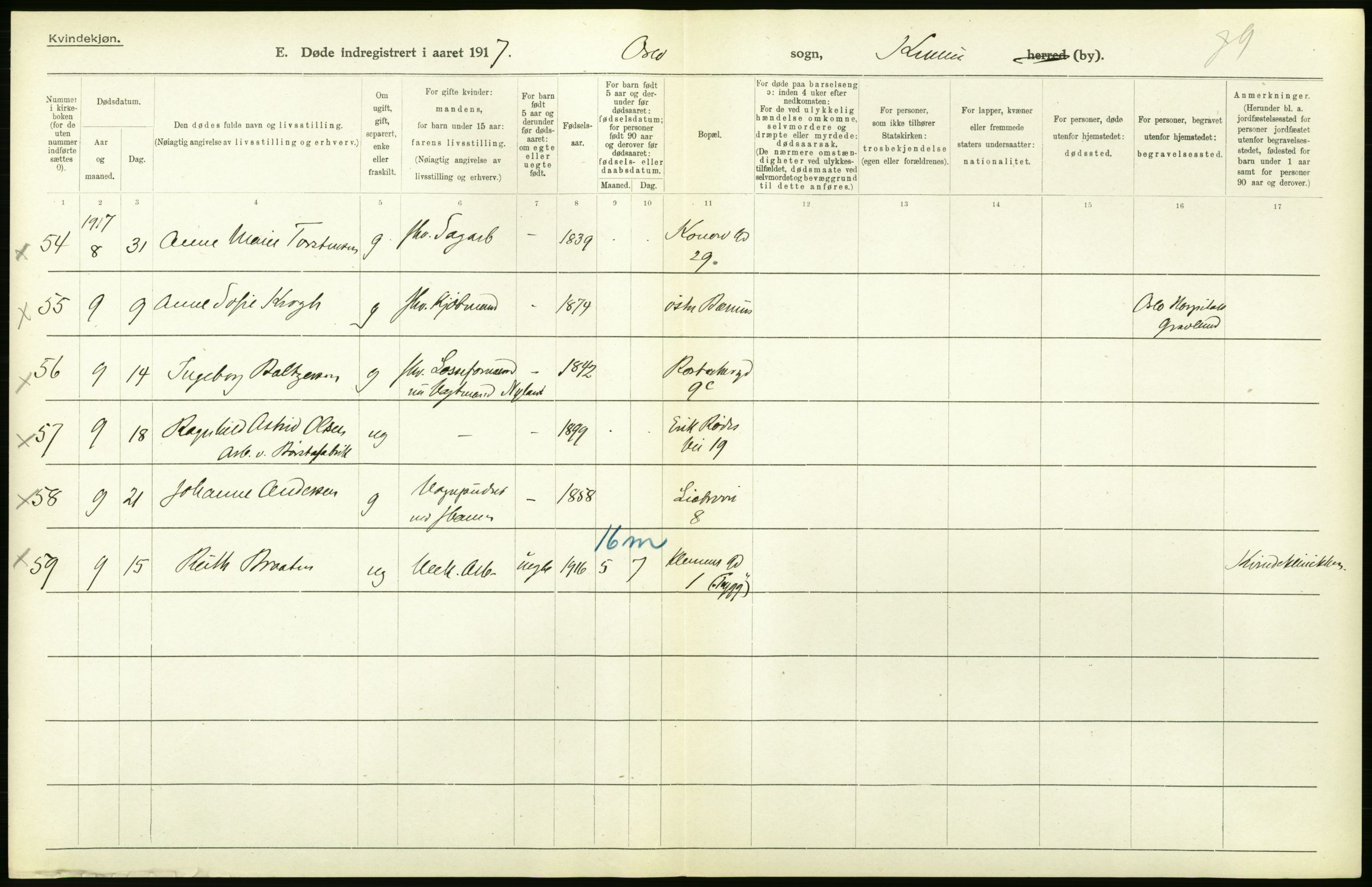 Statistisk sentralbyrå, Sosiodemografiske emner, Befolkning, RA/S-2228/D/Df/Dfb/Dfbg/L0011: Kristiania: Døde, dødfødte., 1917, p. 168