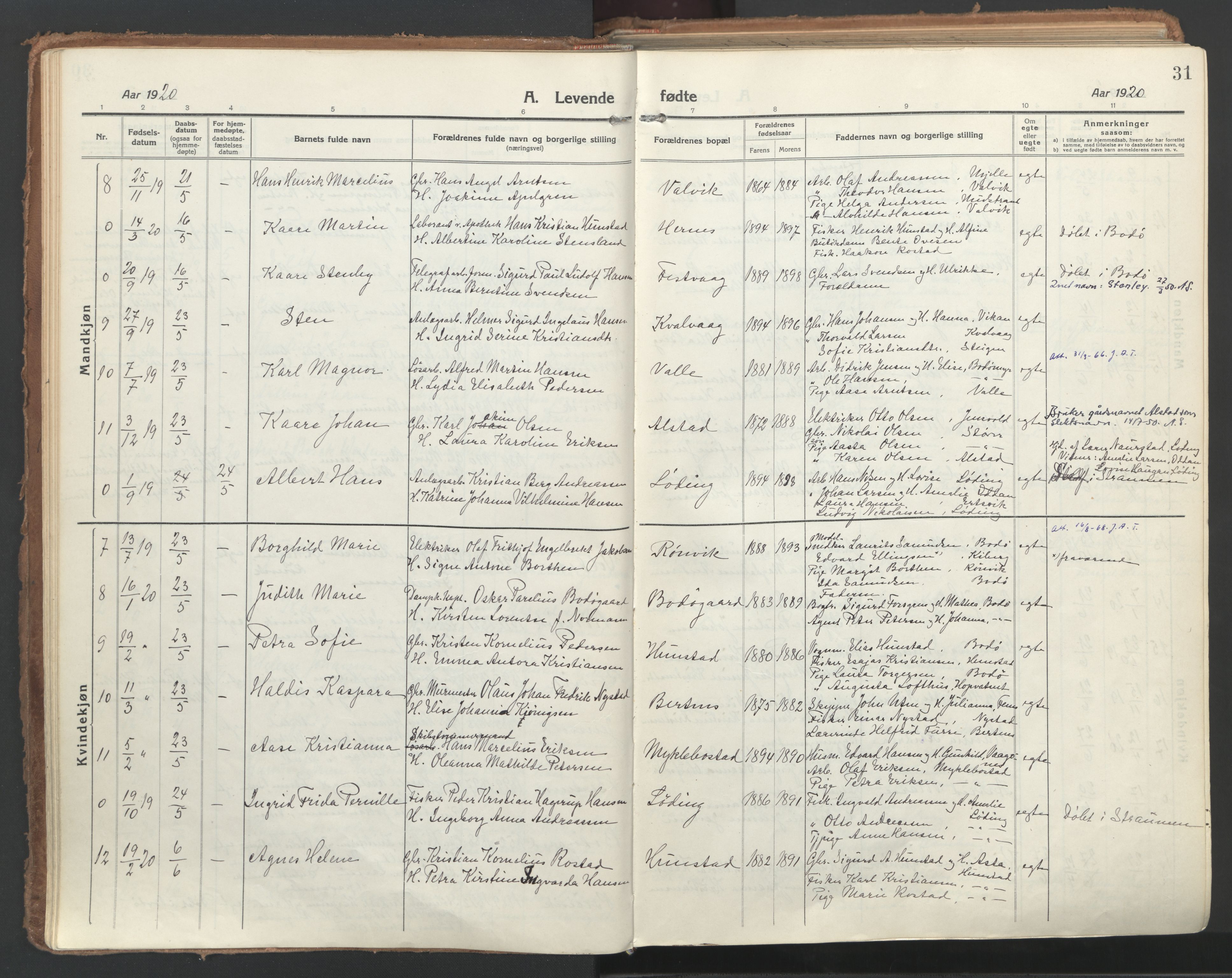 Ministerialprotokoller, klokkerbøker og fødselsregistre - Nordland, AV/SAT-A-1459/802/L0060: Parish register (official) no. 802A07, 1916-1933, p. 31