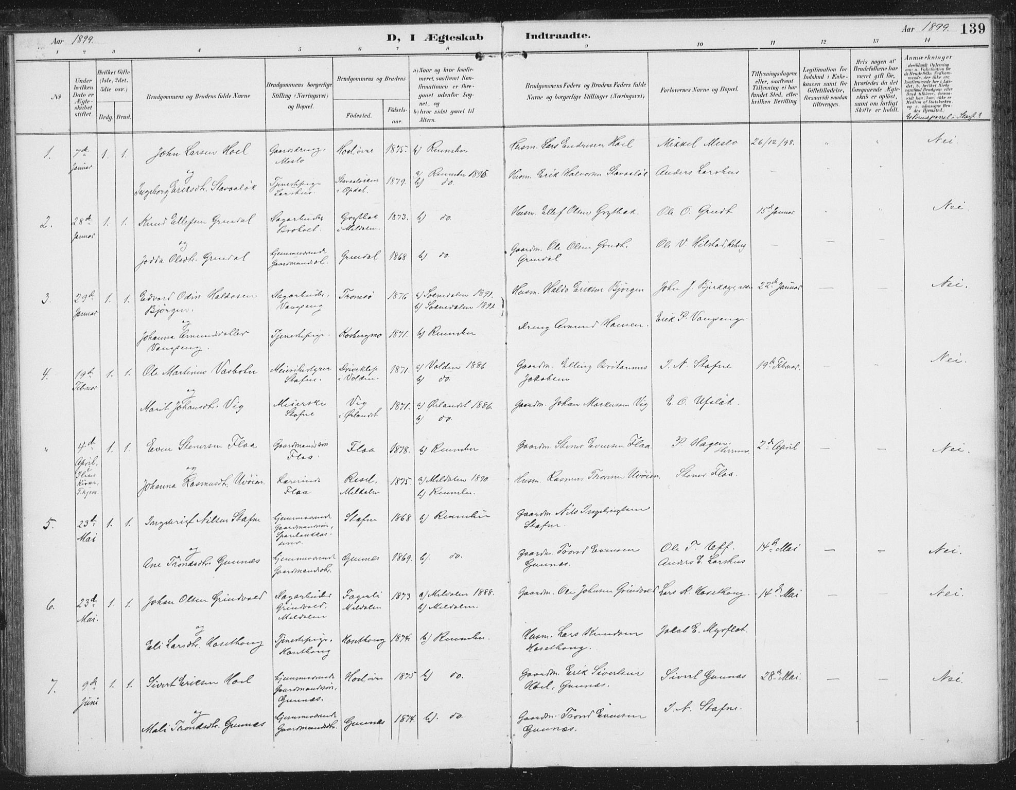 Ministerialprotokoller, klokkerbøker og fødselsregistre - Sør-Trøndelag, SAT/A-1456/674/L0872: Parish register (official) no. 674A04, 1897-1907, p. 139