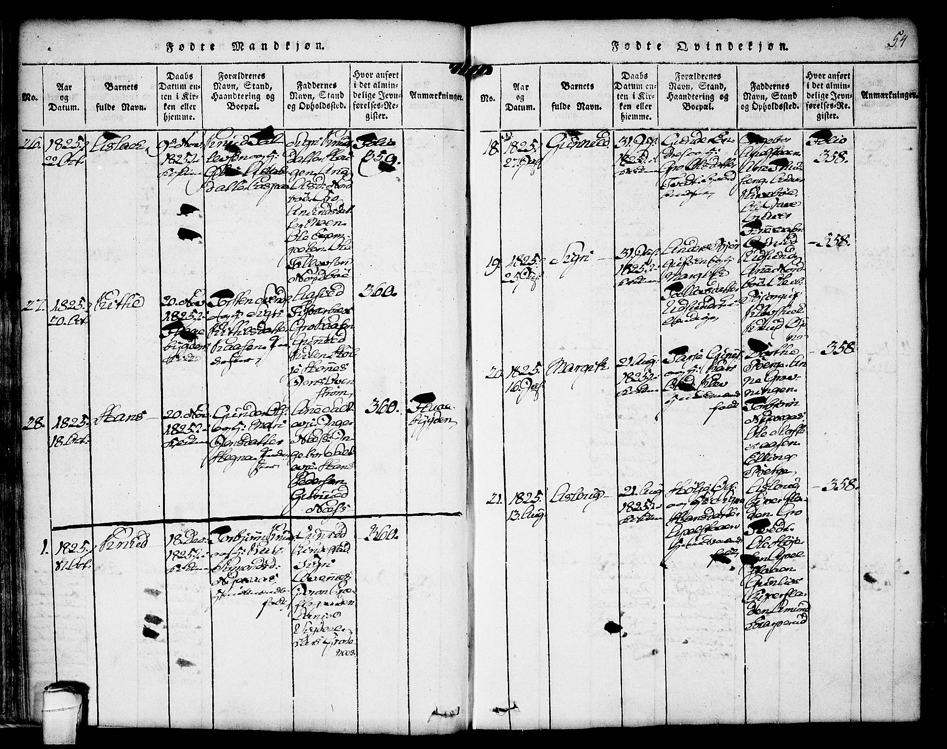 Kviteseid kirkebøker, SAKO/A-276/F/Fa/L0005: Parish register (official) no. I 5, 1815-1836, p. 54