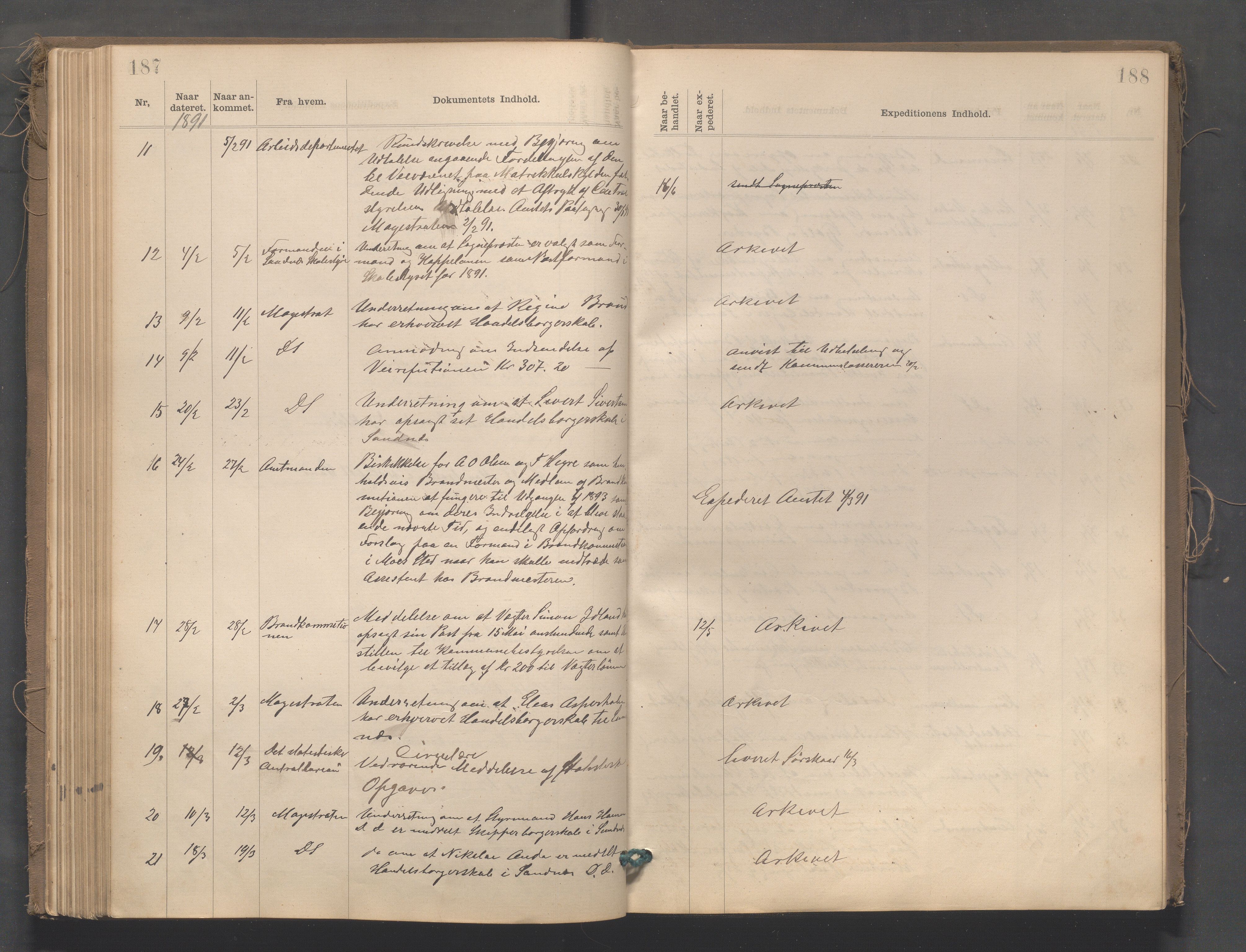 Sandnes kommune - Formannskapet og Bystyret, IKAR/K-100188/C/Ca, 1882-1899, p. 187-188