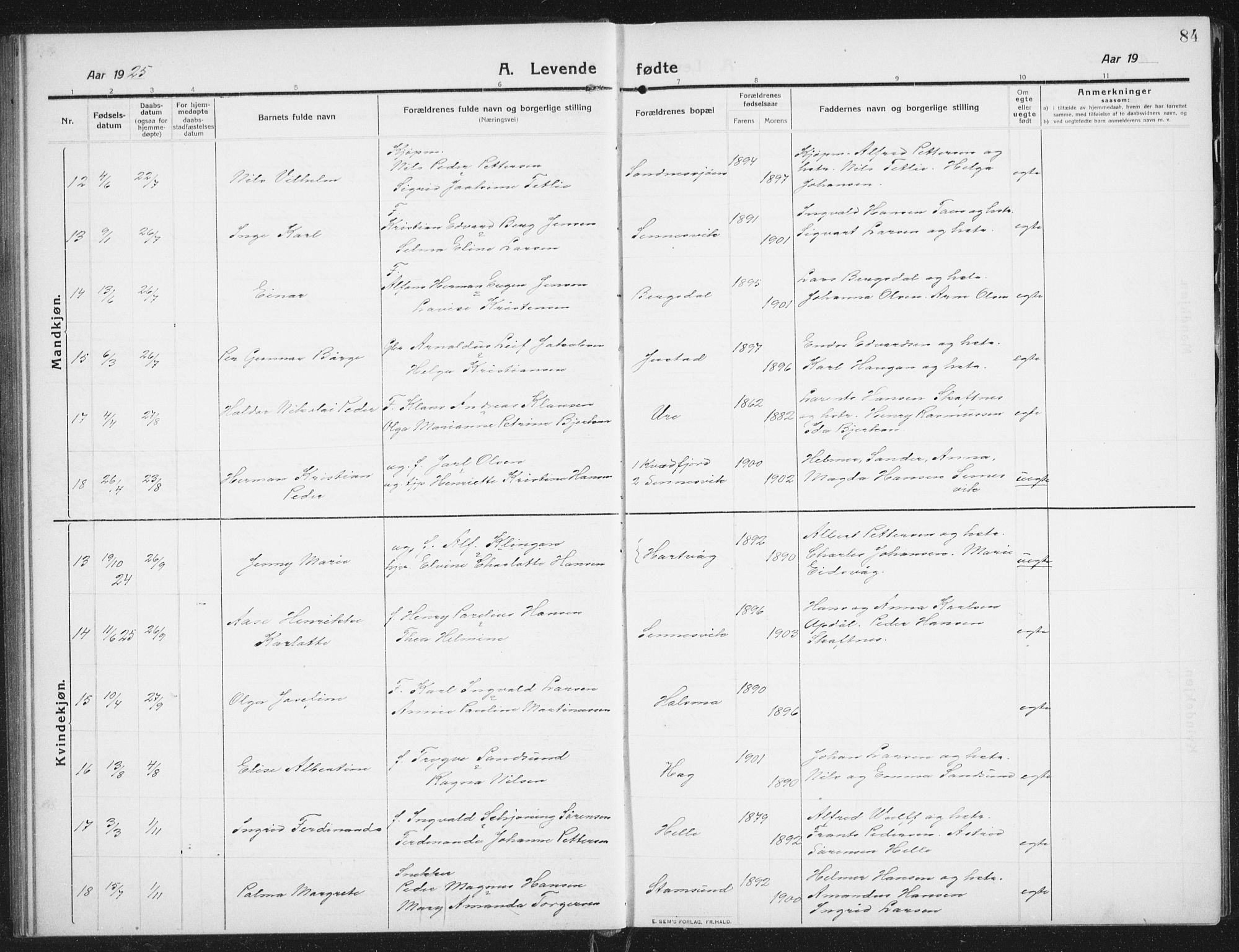 Ministerialprotokoller, klokkerbøker og fødselsregistre - Nordland, AV/SAT-A-1459/882/L1183: Parish register (copy) no. 882C01, 1911-1938, p. 84