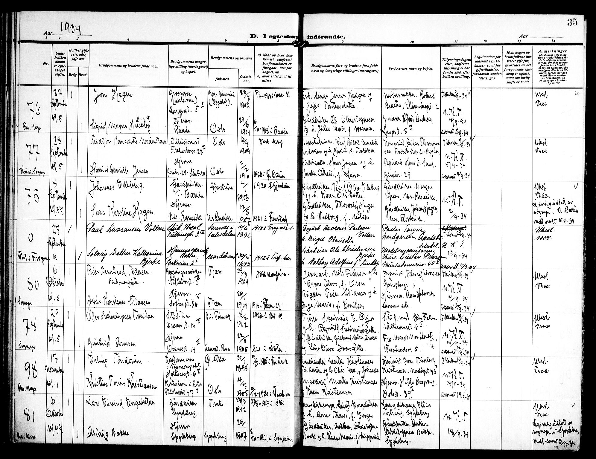 Trefoldighet prestekontor Kirkebøker, AV/SAO-A-10882/H/Ha/L0005: Banns register no. 5, 1932-1952, p. 35