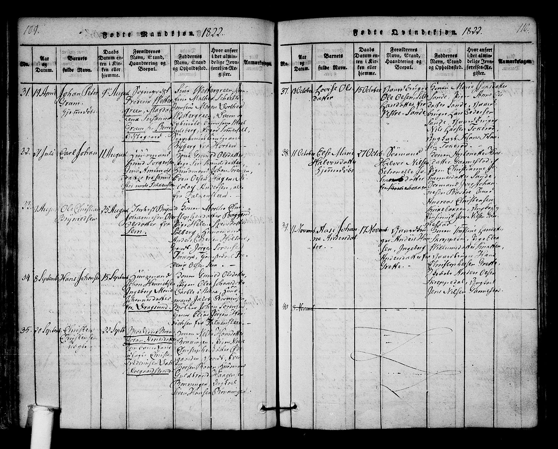 Borre kirkebøker, AV/SAKO-A-338/F/Fa/L0004: Parish register (official) no. I 4, 1815-1845, p. 109-110