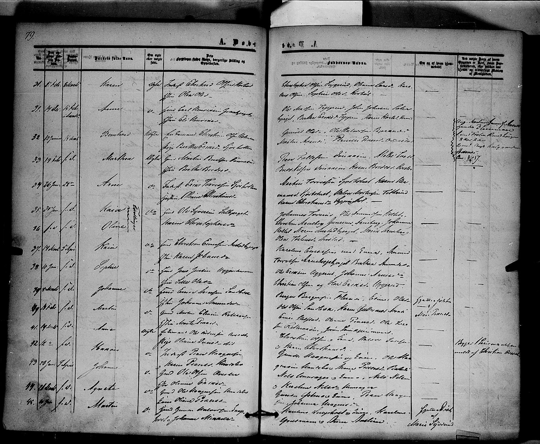 Hof prestekontor, SAH/PREST-038/H/Ha/Haa/L0008: Parish register (official) no. 8, 1849-1861, p. 79