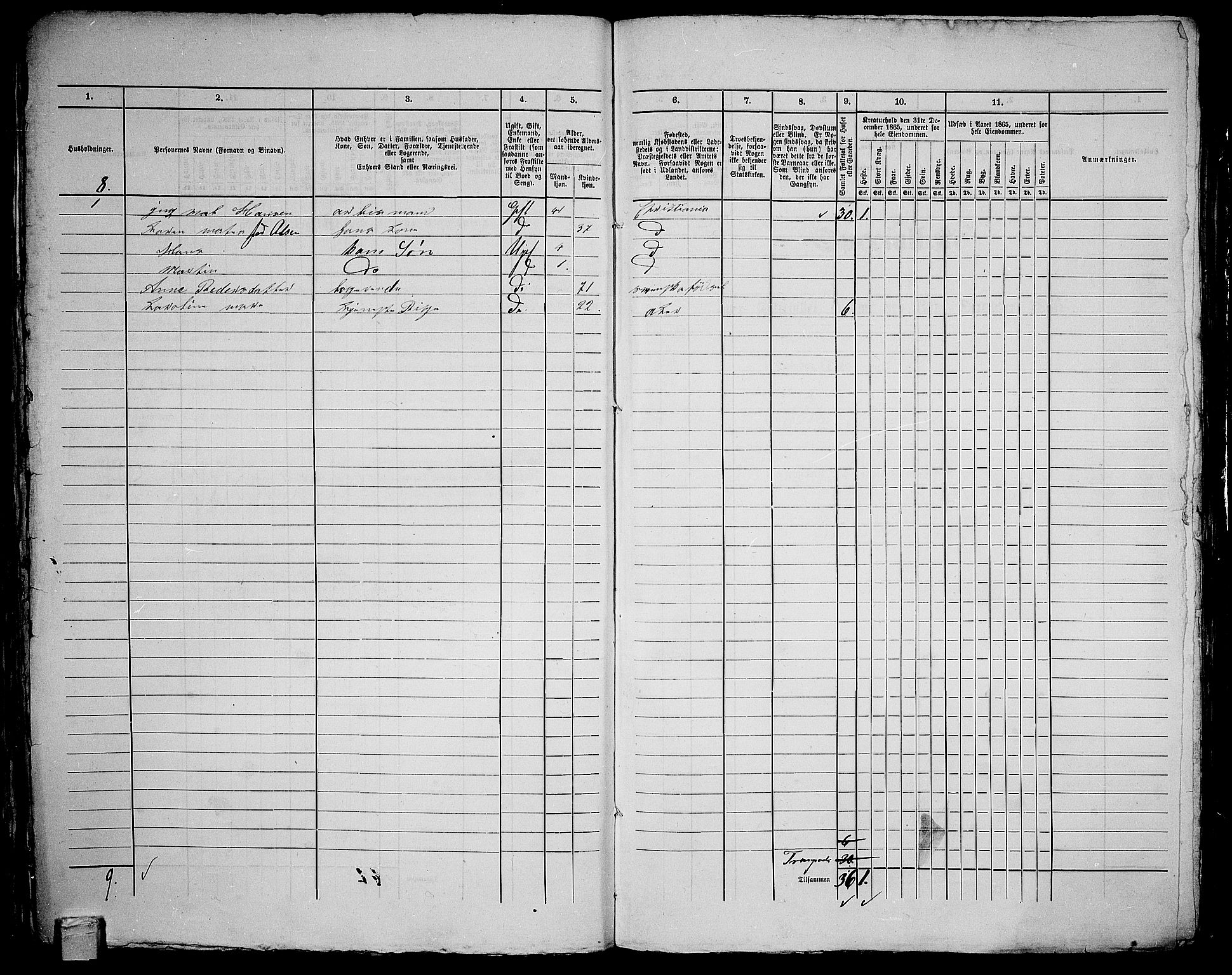 RA, 1865 census for Kristiania, 1865, p. 1600