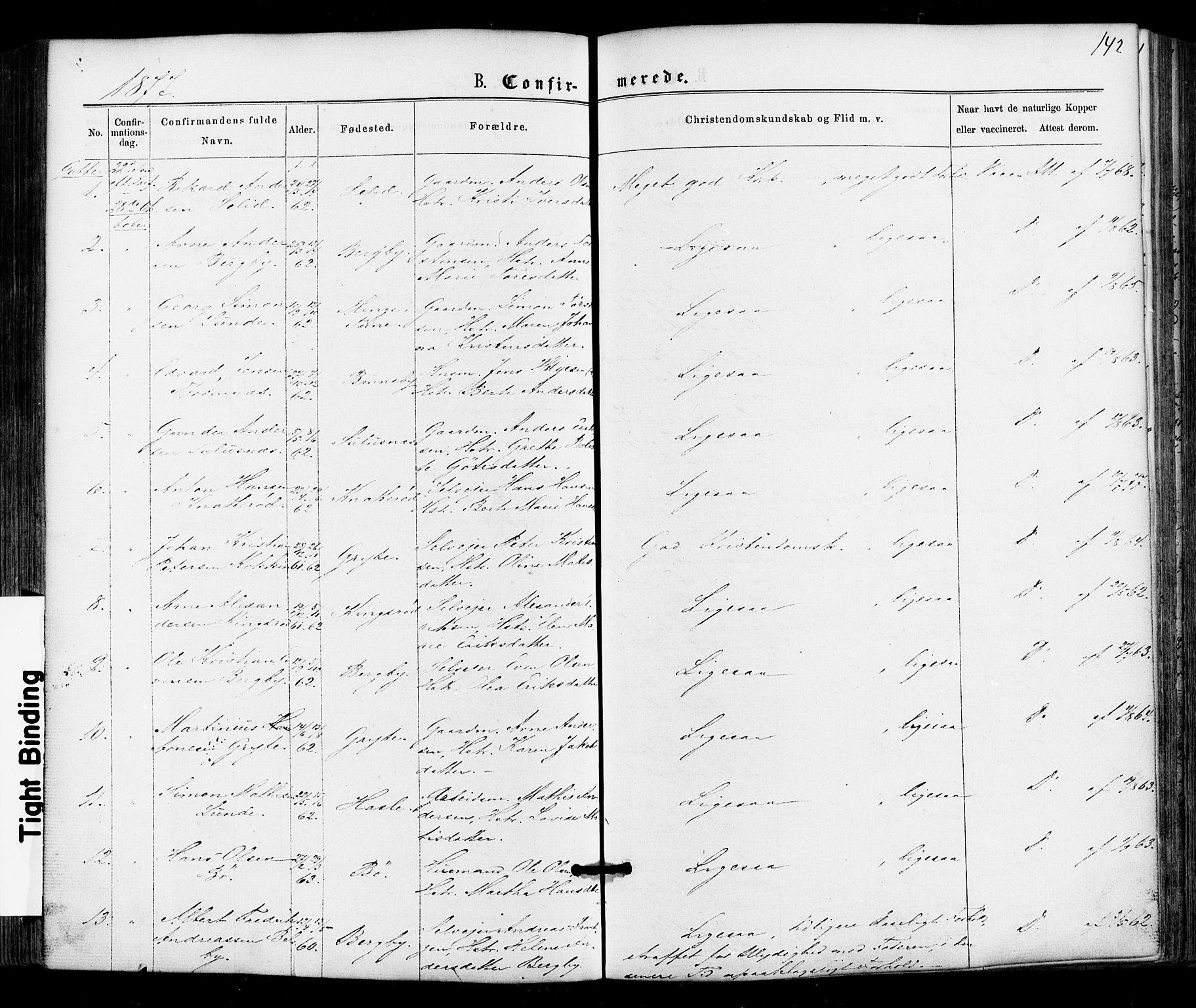 Varteig prestekontor Kirkebøker, AV/SAO-A-10447a/F/Fa/L0001: Parish register (official) no. 1, 1861-1877, p. 142