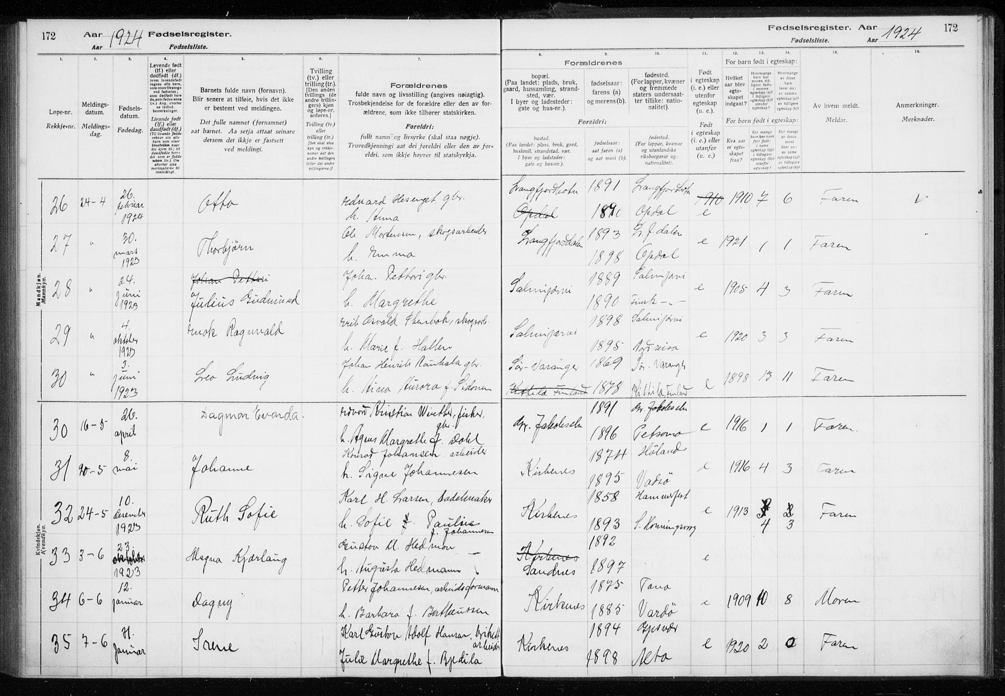 Sør-Varanger sokneprestkontor, AV/SATØ-S-1331/I/Ia/L0016: Birth register no. 16, 1915-1925, p. 172