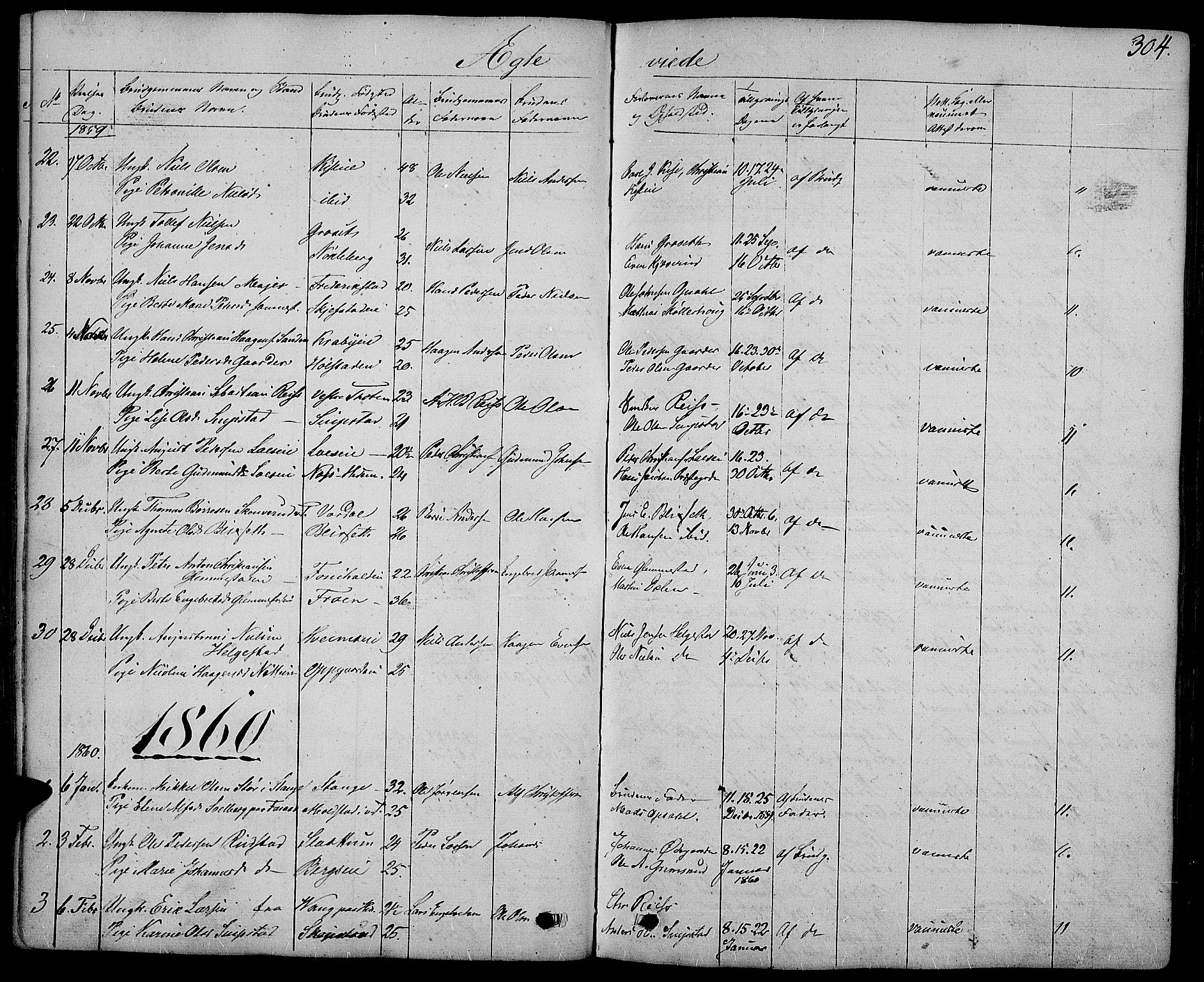 Østre Toten prestekontor, SAH/PREST-104/H/Ha/Hab/L0004: Parish register (copy) no. 4, 1858-1886, p. 304