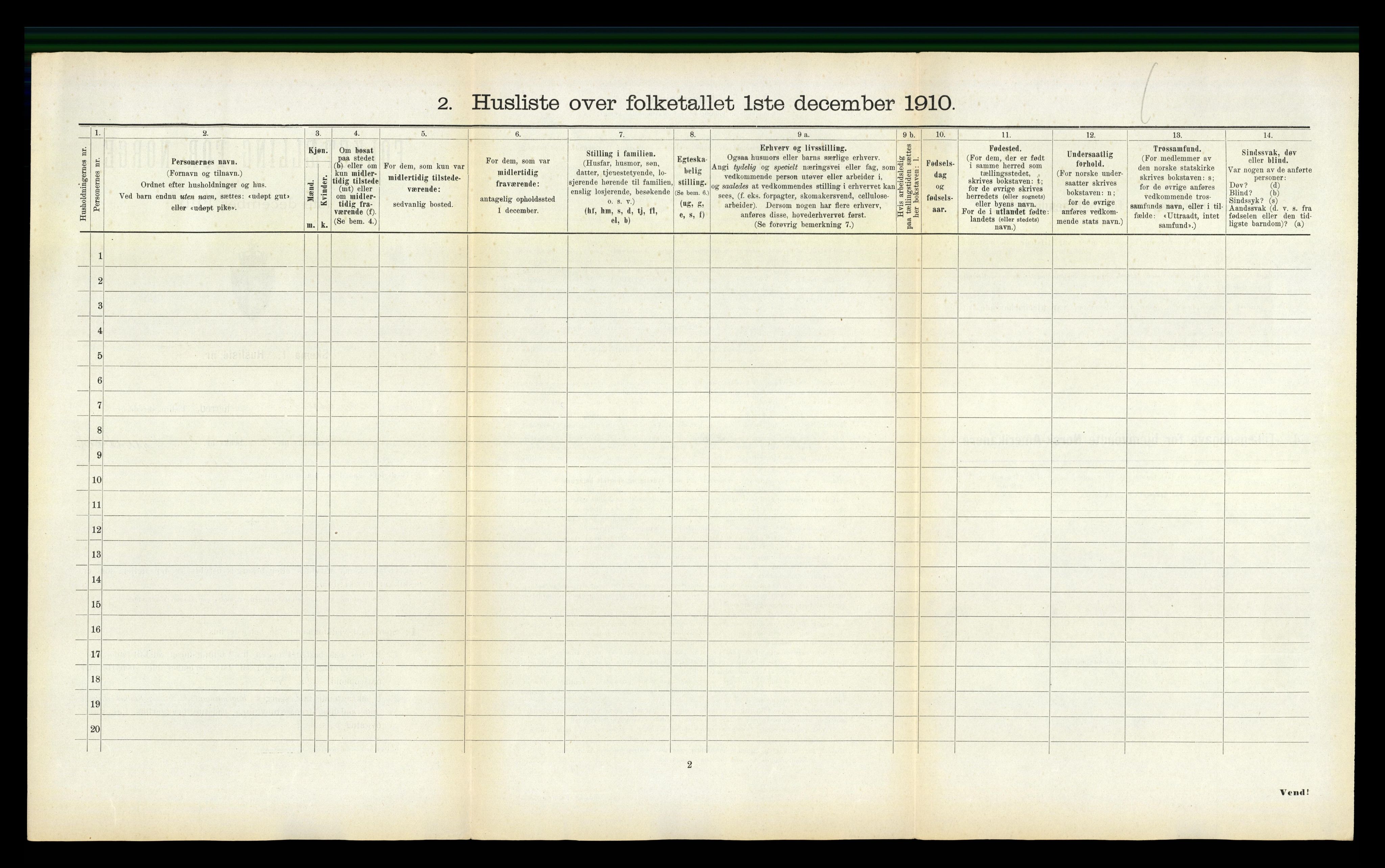 RA, 1910 census for Malvik, 1910, p. 202