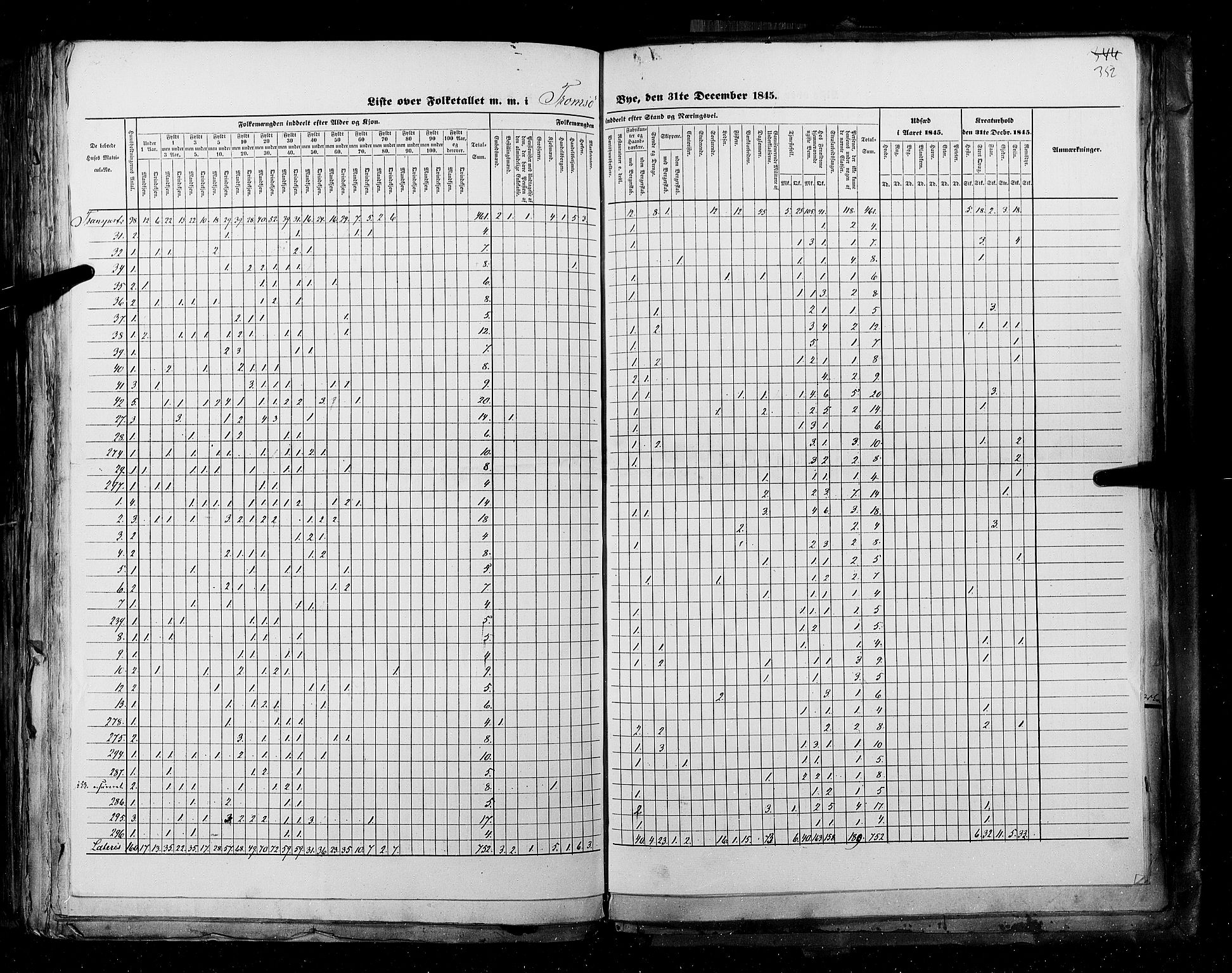 RA, Census 1845, vol. 11: Cities, 1845, p. 352