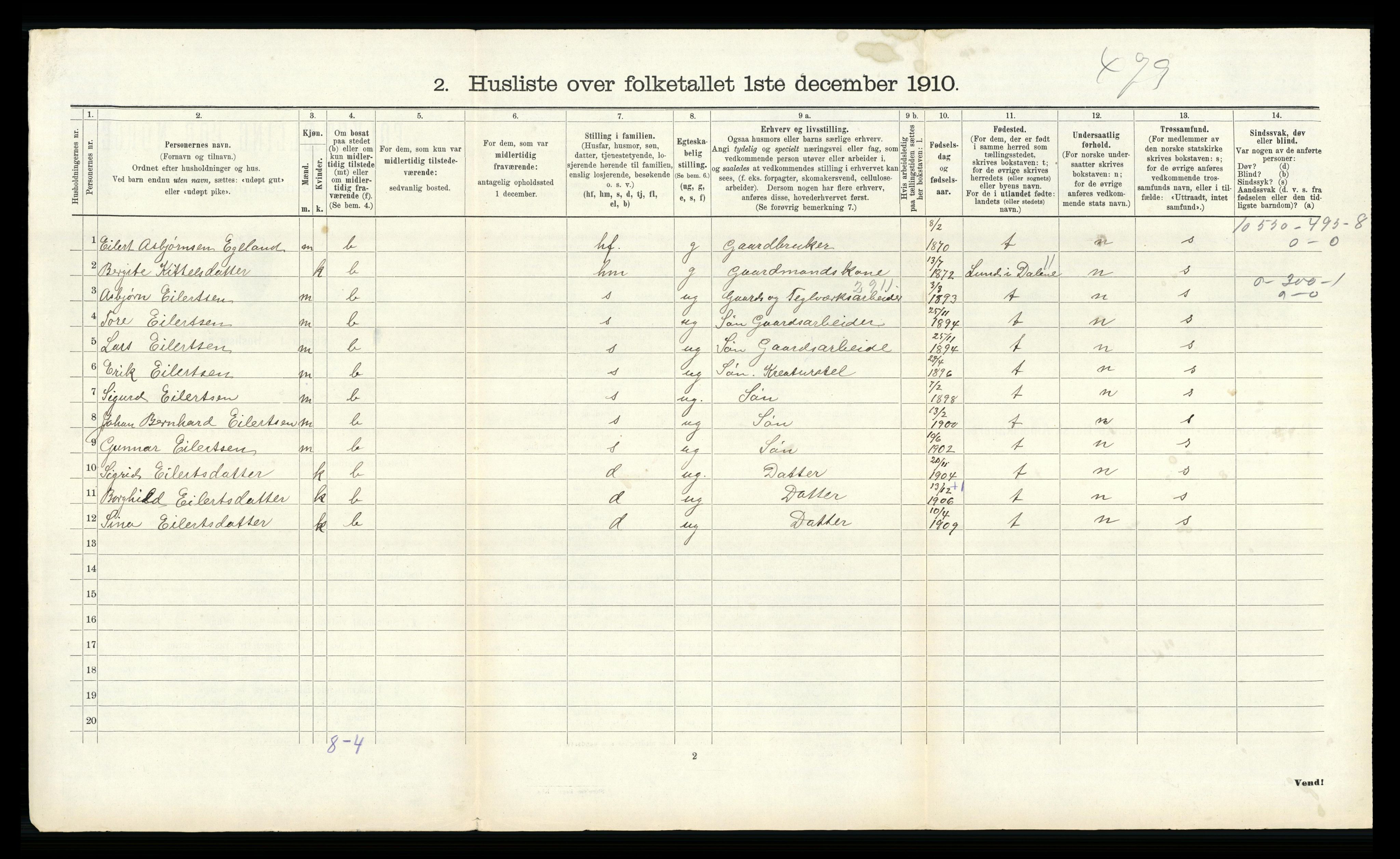 RA, 1910 census for Høyland, 1910, p. 247