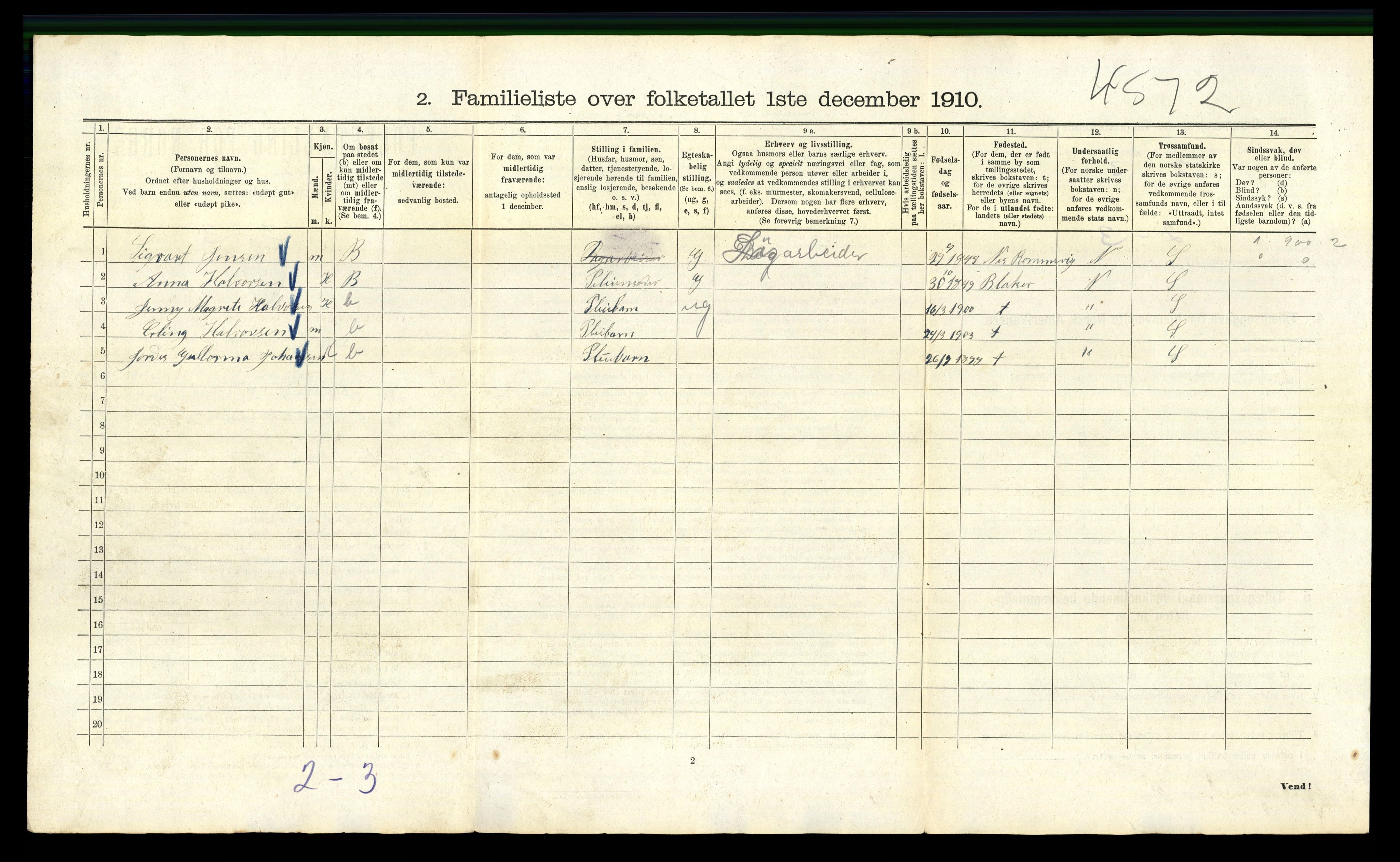 RA, 1910 census for Kristiania, 1910, p. 102206