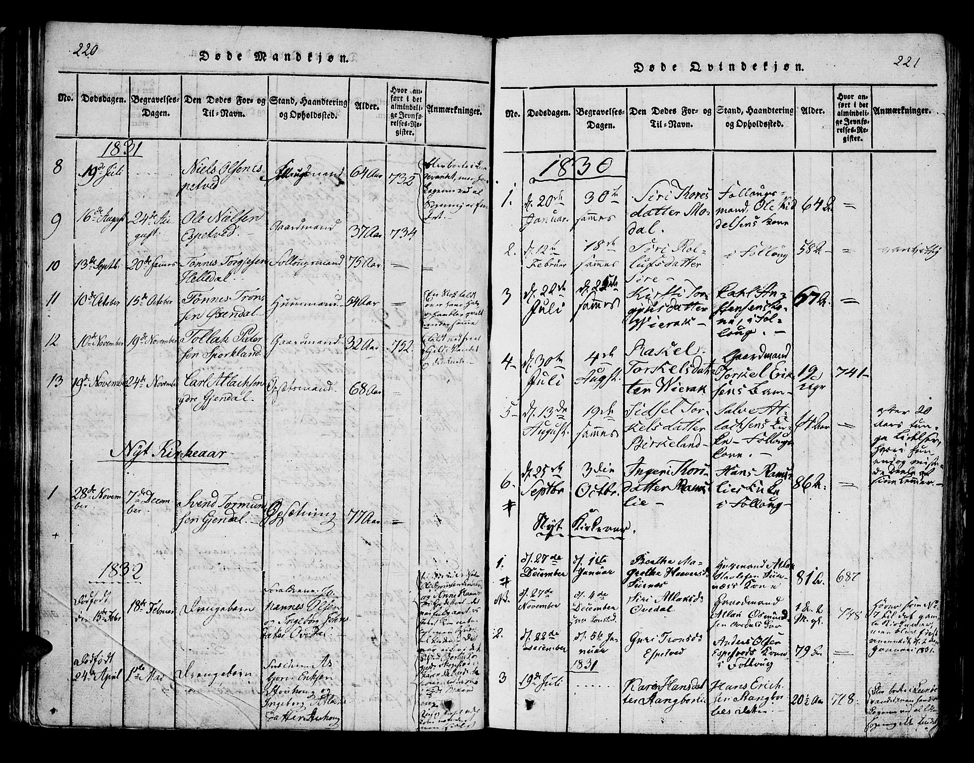 Bakke sokneprestkontor, SAK/1111-0002/F/Fa/Faa/L0003: Parish register (official) no. A 3, 1815-1835, p. 220-221