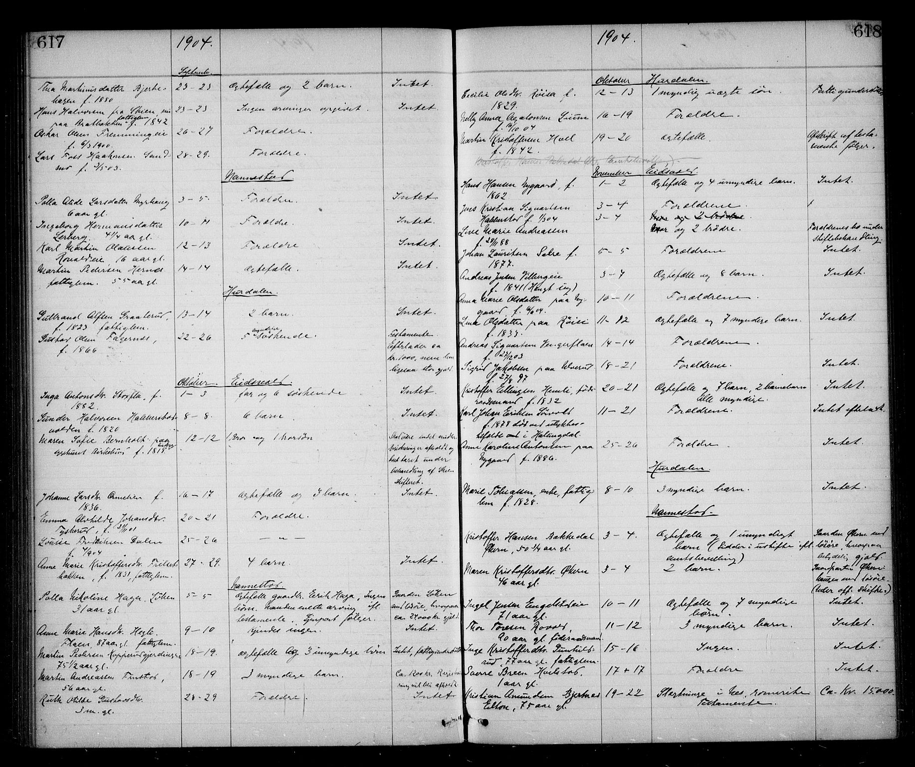 Eidsvoll tingrett, AV/SAO-A-10371/H/Ha/Haa/L0002: Dødsmeldingsprotokoll - Sorenskriveriet, 1863-1910, p. 617-618