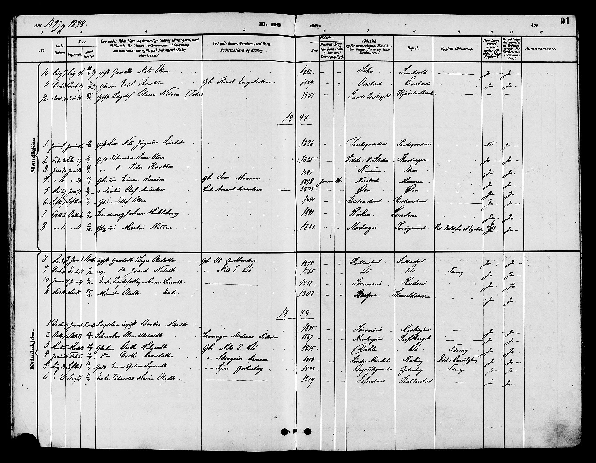 Nord-Aurdal prestekontor, SAH/PREST-132/H/Ha/Hab/L0010: Parish register (copy) no. 10, 1892-1907, p. 91