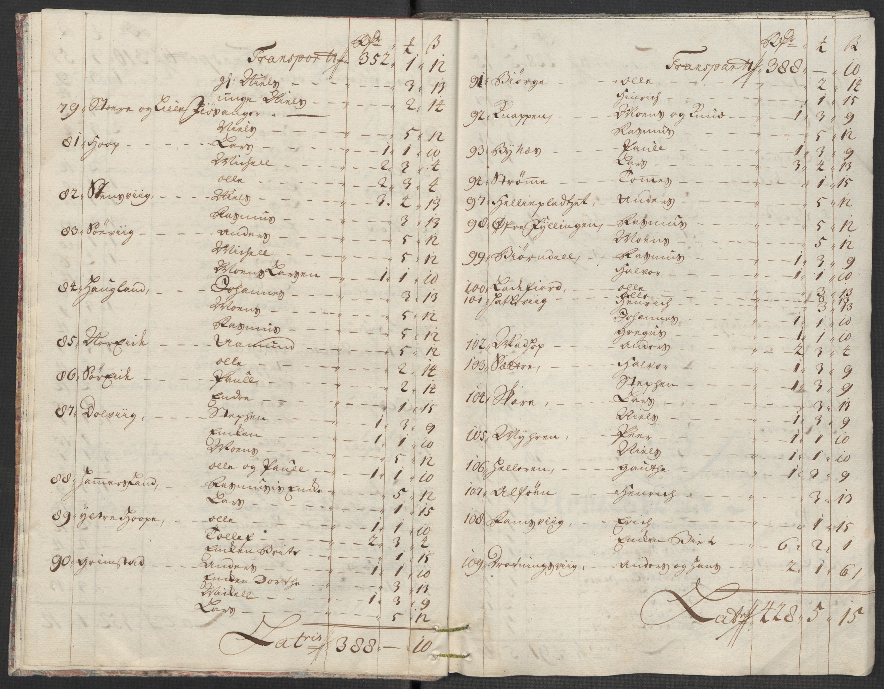 Rentekammeret inntil 1814, Reviderte regnskaper, Fogderegnskap, RA/EA-4092/R51/L3198: Fogderegnskap Nordhordland og Voss, 1715, p. 33