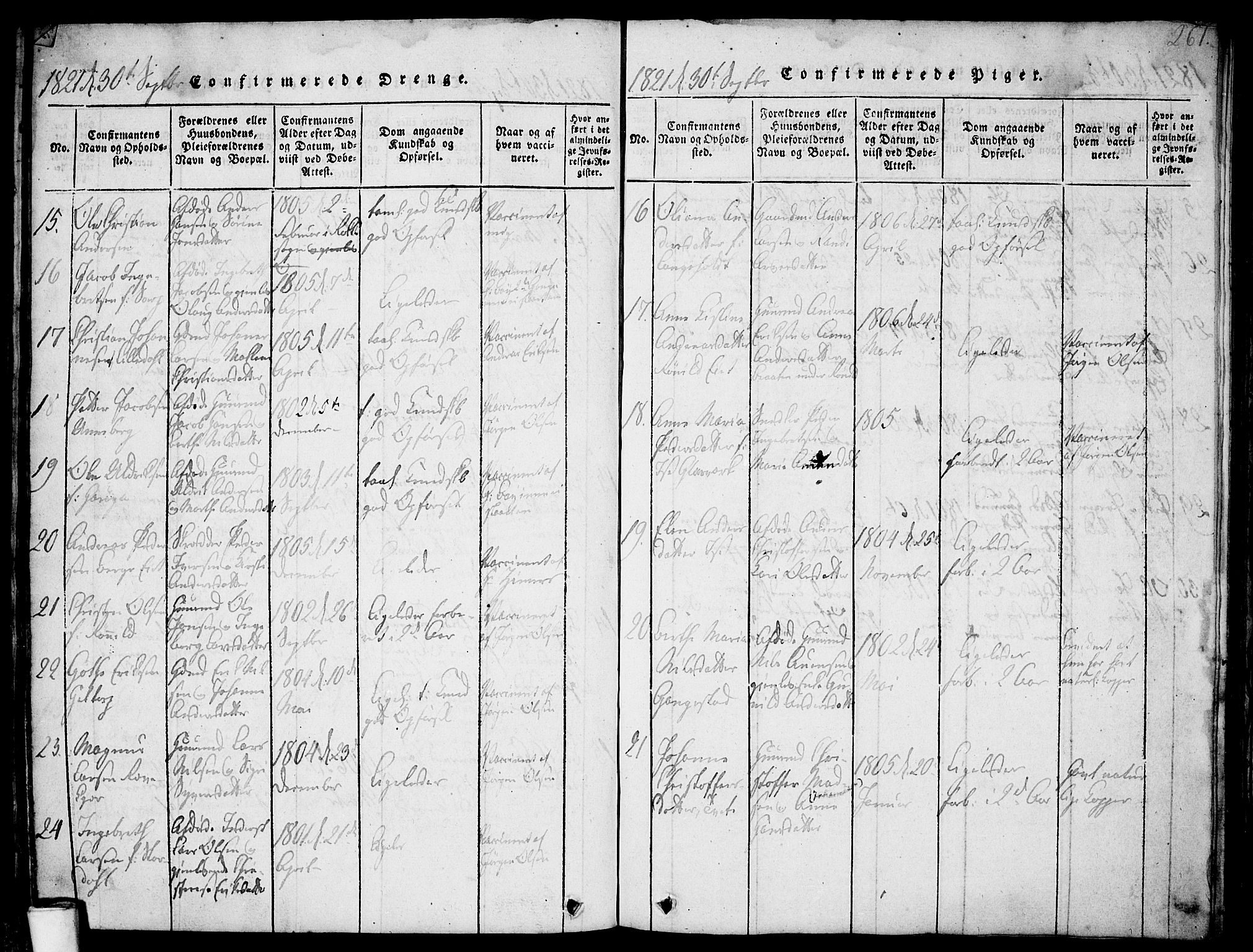 Skjeberg prestekontor Kirkebøker, AV/SAO-A-10923/F/Fa/L0004: Parish register (official) no. I 4, 1815-1830, p. 261
