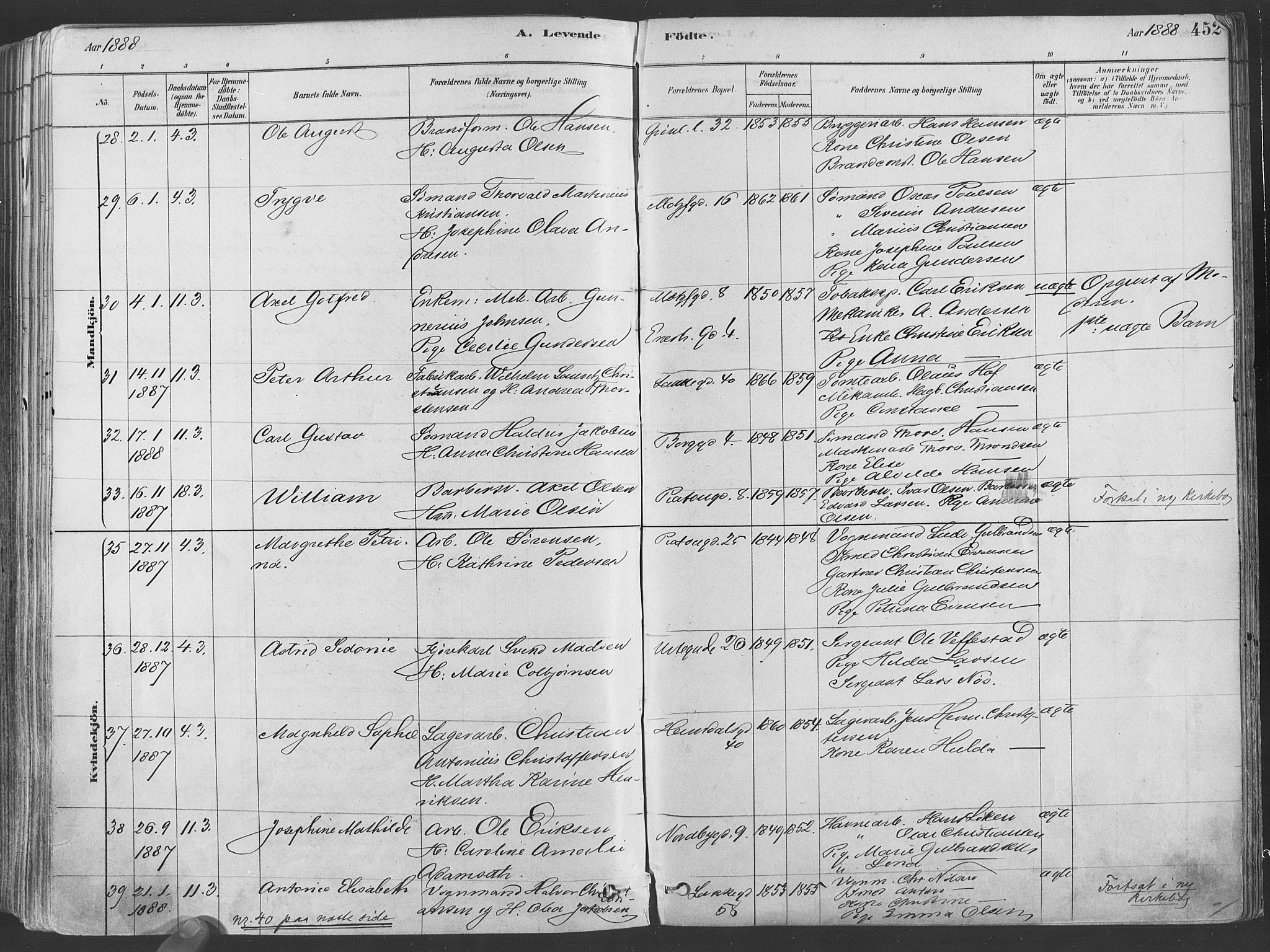 Grønland prestekontor Kirkebøker, SAO/A-10848/F/Fa/L0007: Parish register (official) no. 7, 1878-1888, p. 452