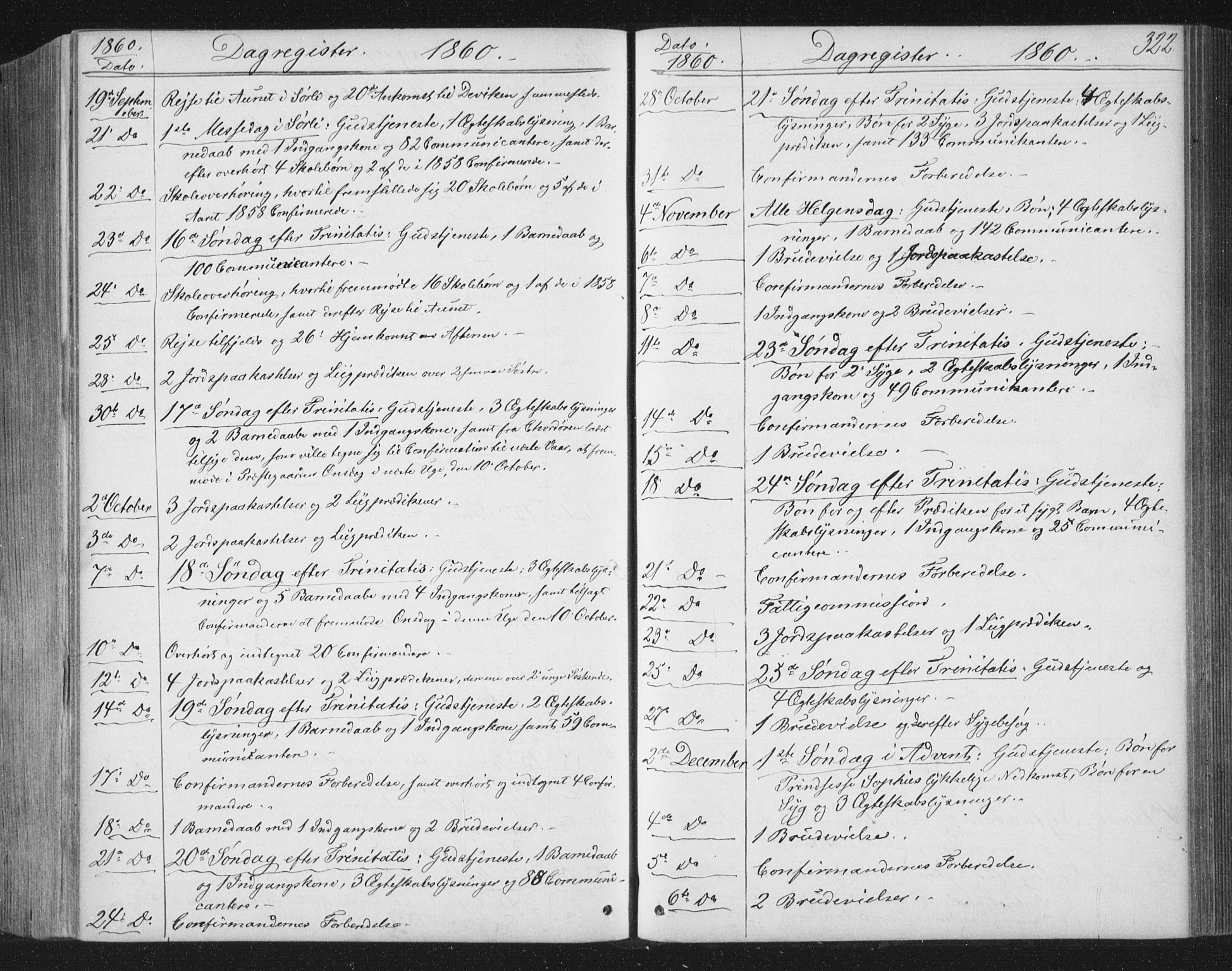 Ministerialprotokoller, klokkerbøker og fødselsregistre - Nord-Trøndelag, SAT/A-1458/749/L0472: Parish register (official) no. 749A06, 1857-1873, p. 322