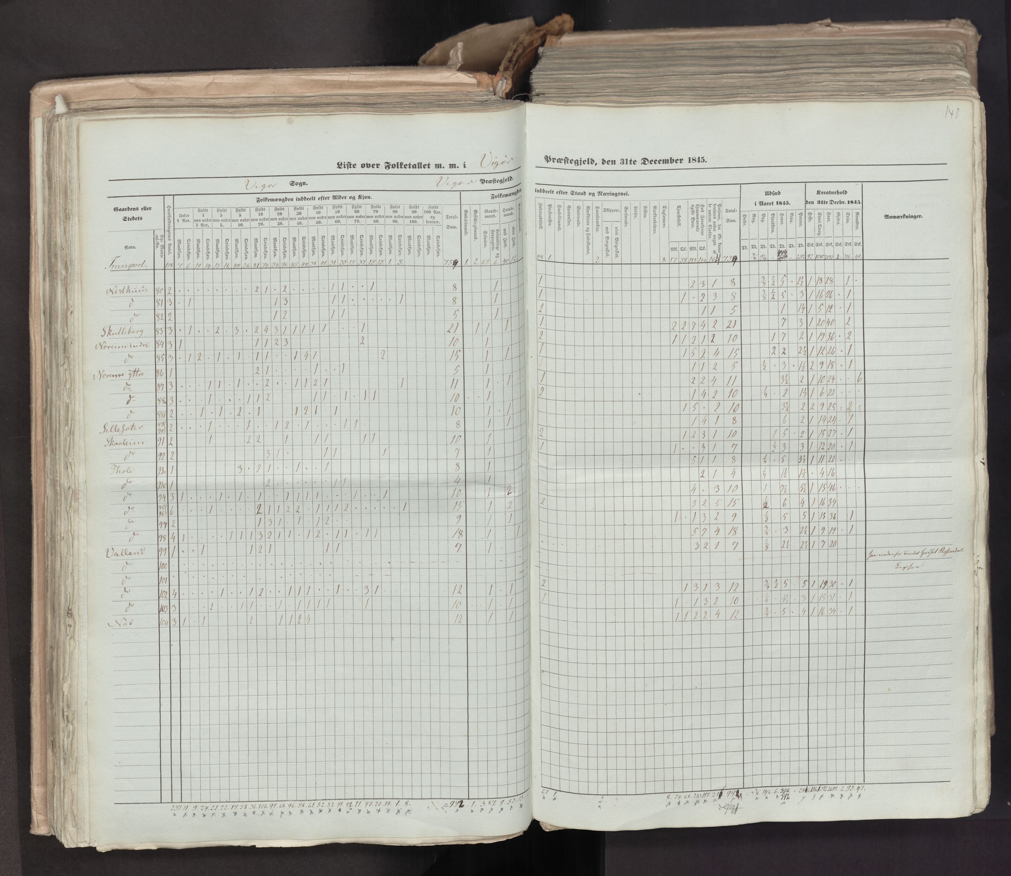 RA, Census 1845, vol. 7: Søndre Bergenhus amt og Nordre Bergenhus amt, 1845, p. 148