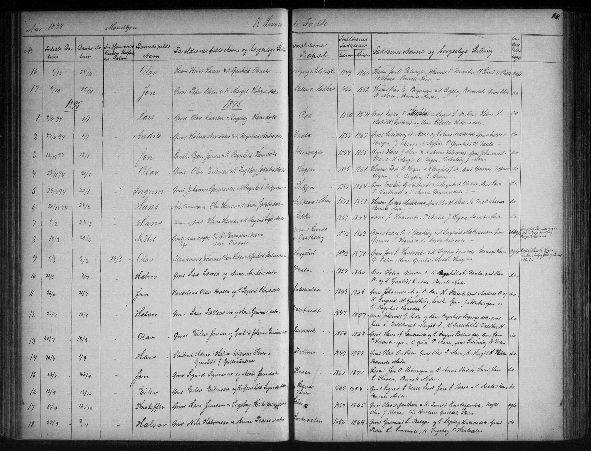 Sauherad kirkebøker, SAKO/A-298/G/Ga/L0003: Parish register (copy) no. I 3, 1866-1905, p. 86