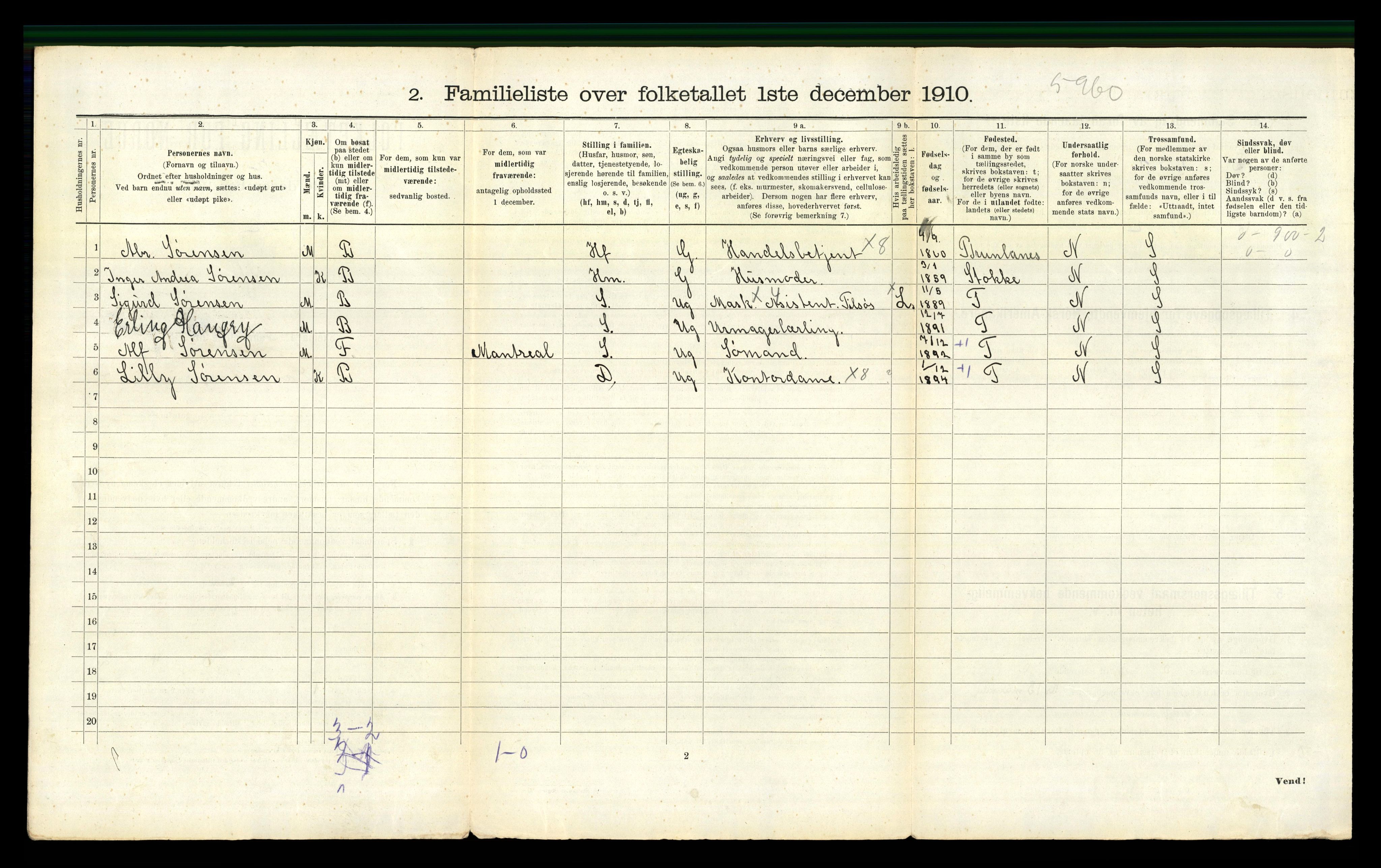 RA, 1910 census for Larvik, 1910, p. 2330