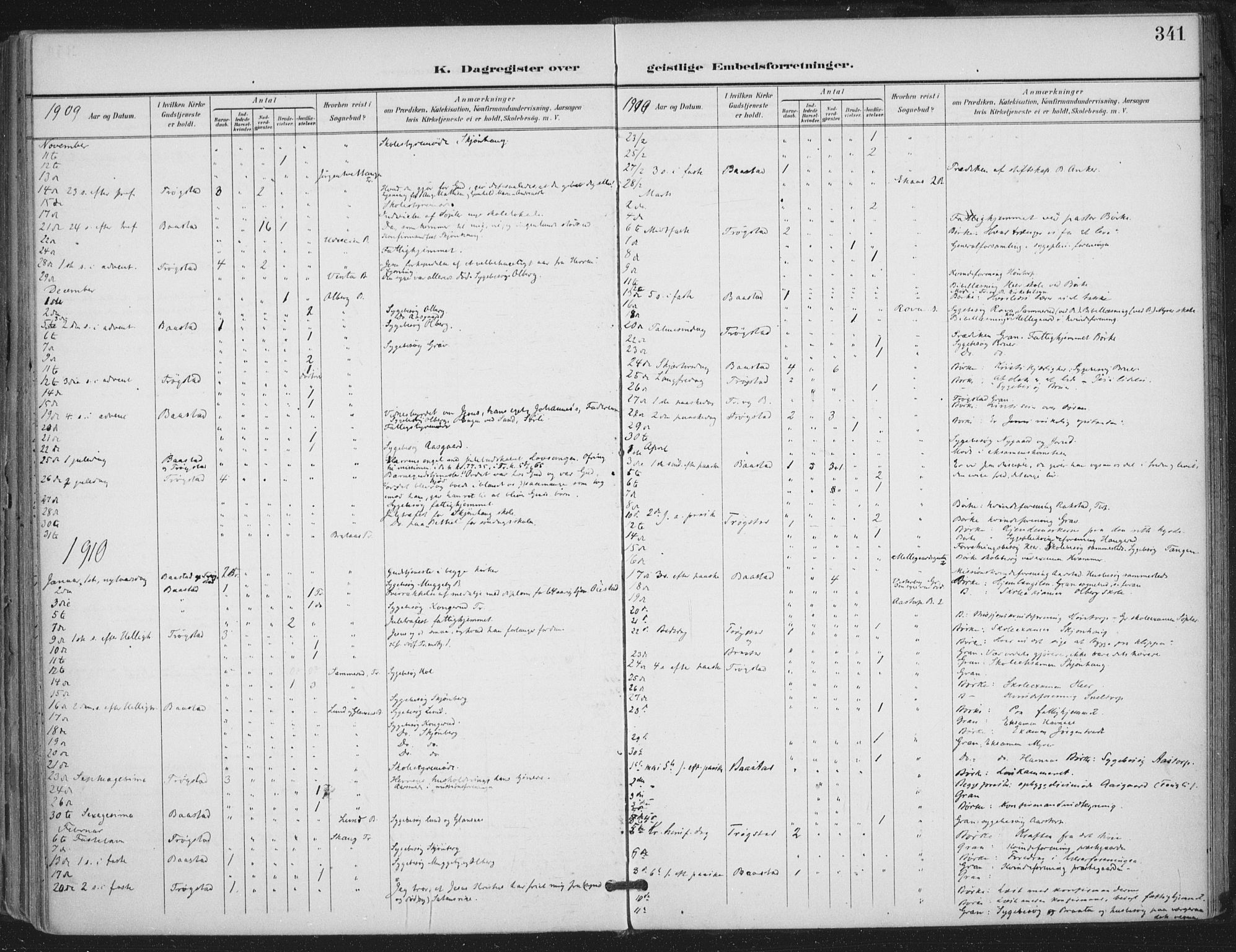 Trøgstad prestekontor Kirkebøker, SAO/A-10925/F/Fa/L0011: Parish register (official) no. I 11, 1899-1919, p. 341