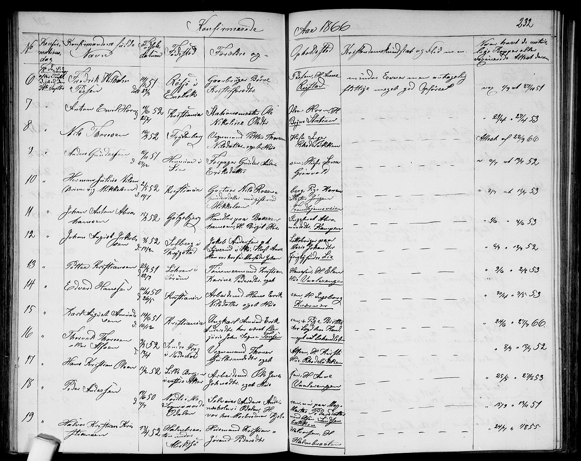 Østre Aker prestekontor Kirkebøker, AV/SAO-A-10840/G/Ga/L0002: Parish register (copy) no. I 2, 1861-1867, p. 232