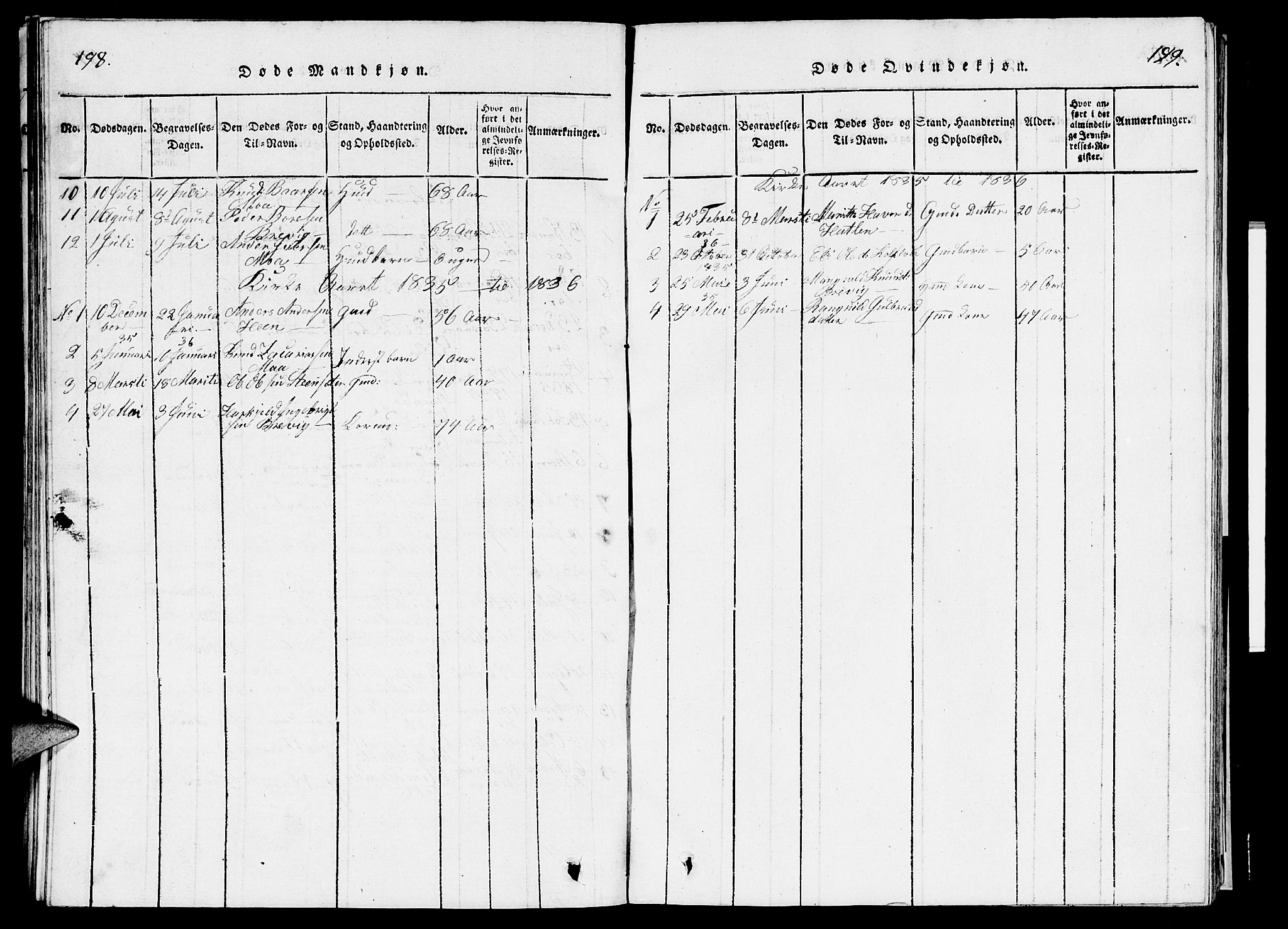 Ministerialprotokoller, klokkerbøker og fødselsregistre - Møre og Romsdal, SAT/A-1454/545/L0587: Parish register (copy) no. 545C01, 1818-1836, p. 198-199