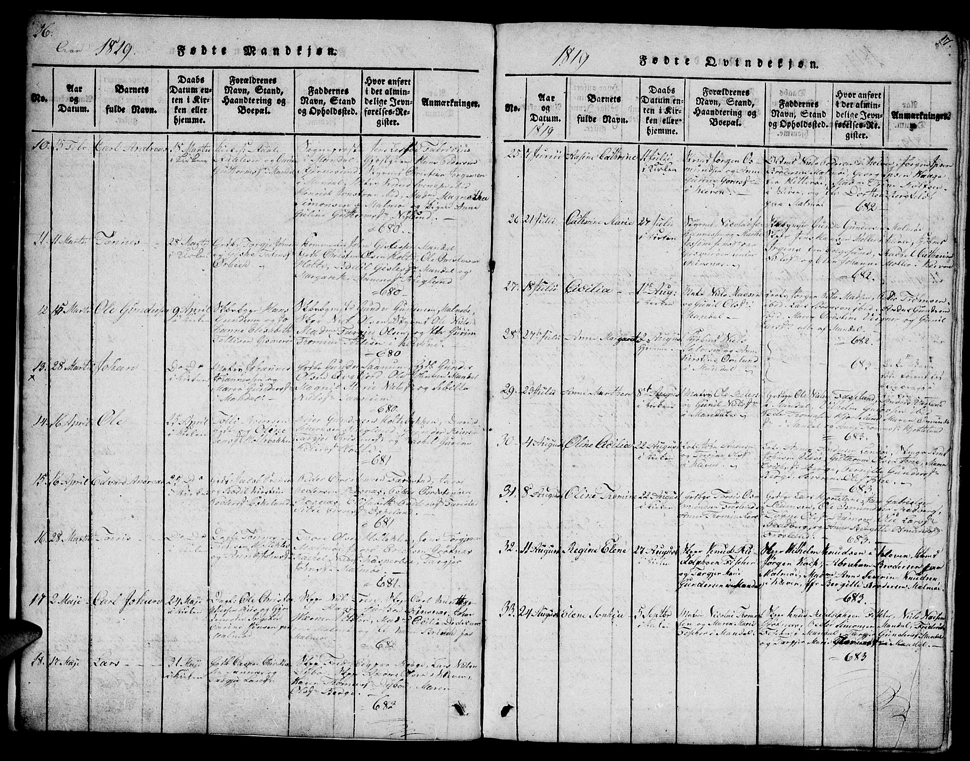 Mandal sokneprestkontor, AV/SAK-1111-0030/F/Fb/Fba/L0001: Parish register (copy) no. B 1, 1818-1830, p. 16-17