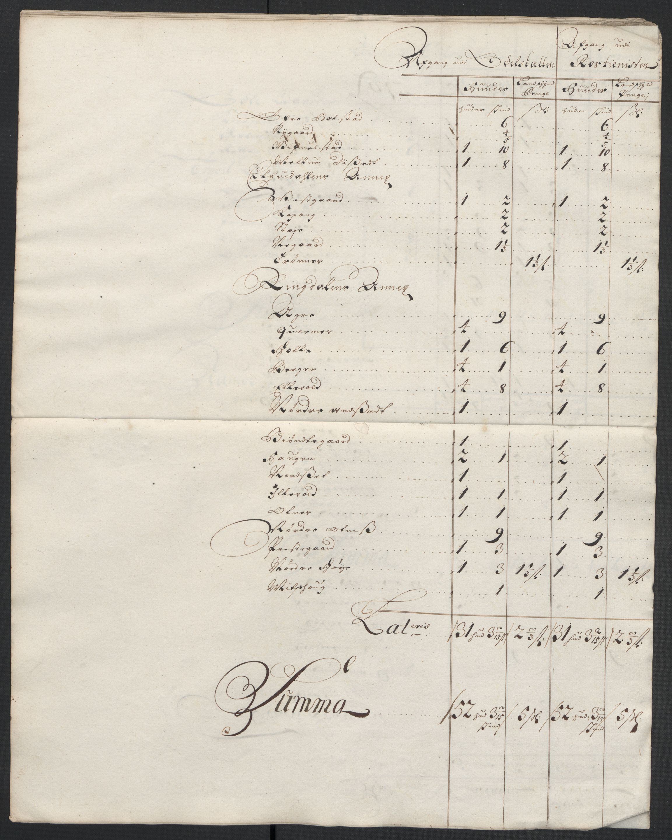 Rentekammeret inntil 1814, Reviderte regnskaper, Fogderegnskap, AV/RA-EA-4092/R13/L0835: Fogderegnskap Solør, Odal og Østerdal, 1697, p. 277