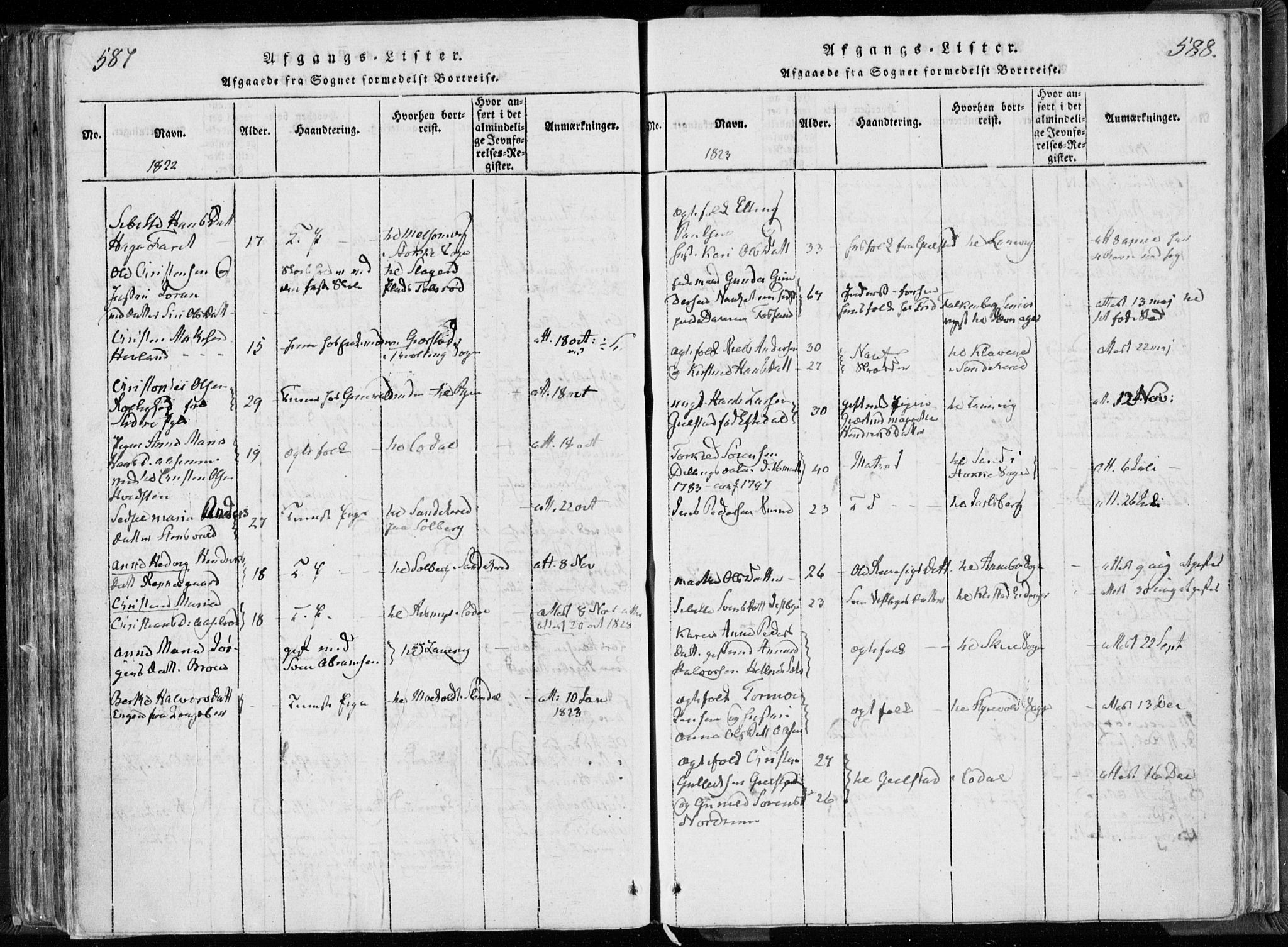 Hedrum kirkebøker, SAKO/A-344/F/Fa/L0004: Parish register (official) no. I 4, 1817-1835, p. 587-588