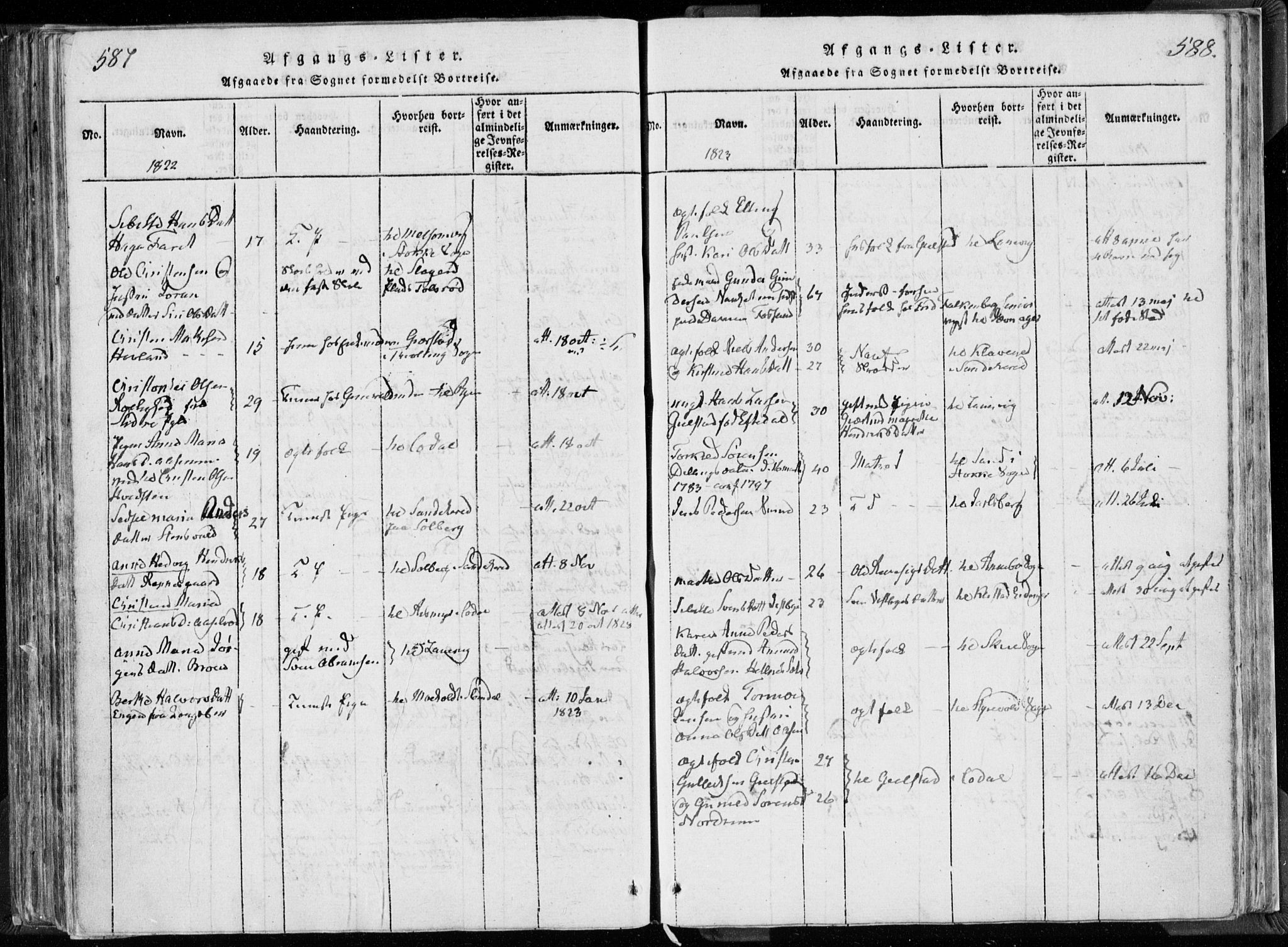 Hedrum kirkebøker, AV/SAKO-A-344/F/Fa/L0004: Parish register (official) no. I 4, 1817-1835, p. 587-588