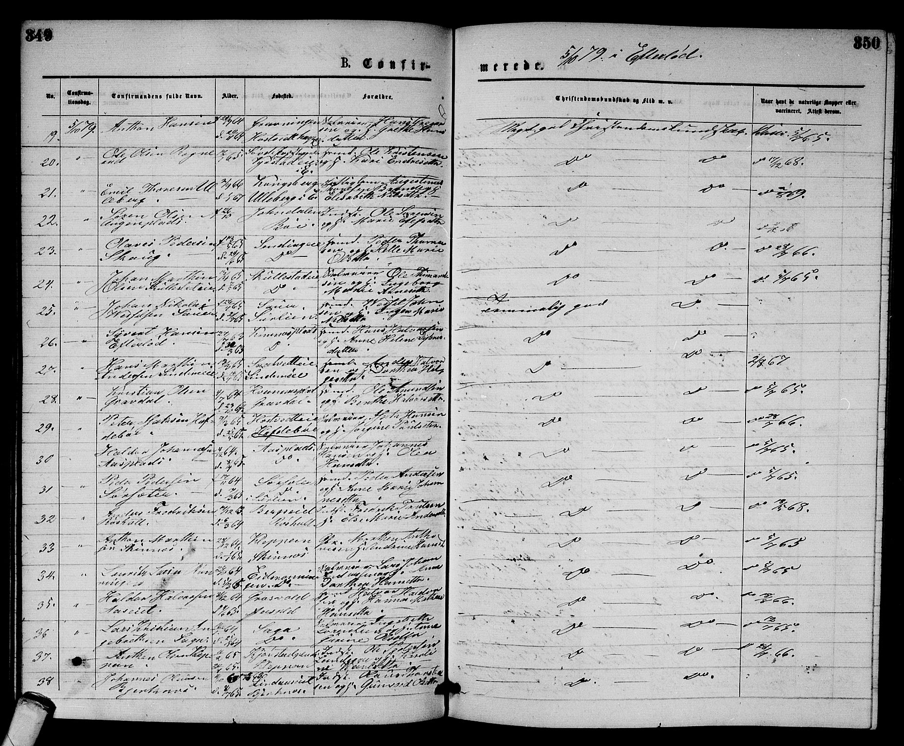 Sandsvær kirkebøker, AV/SAKO-A-244/G/Gb/L0001: Parish register (copy) no. II 1, 1874-1885, p. 349-350