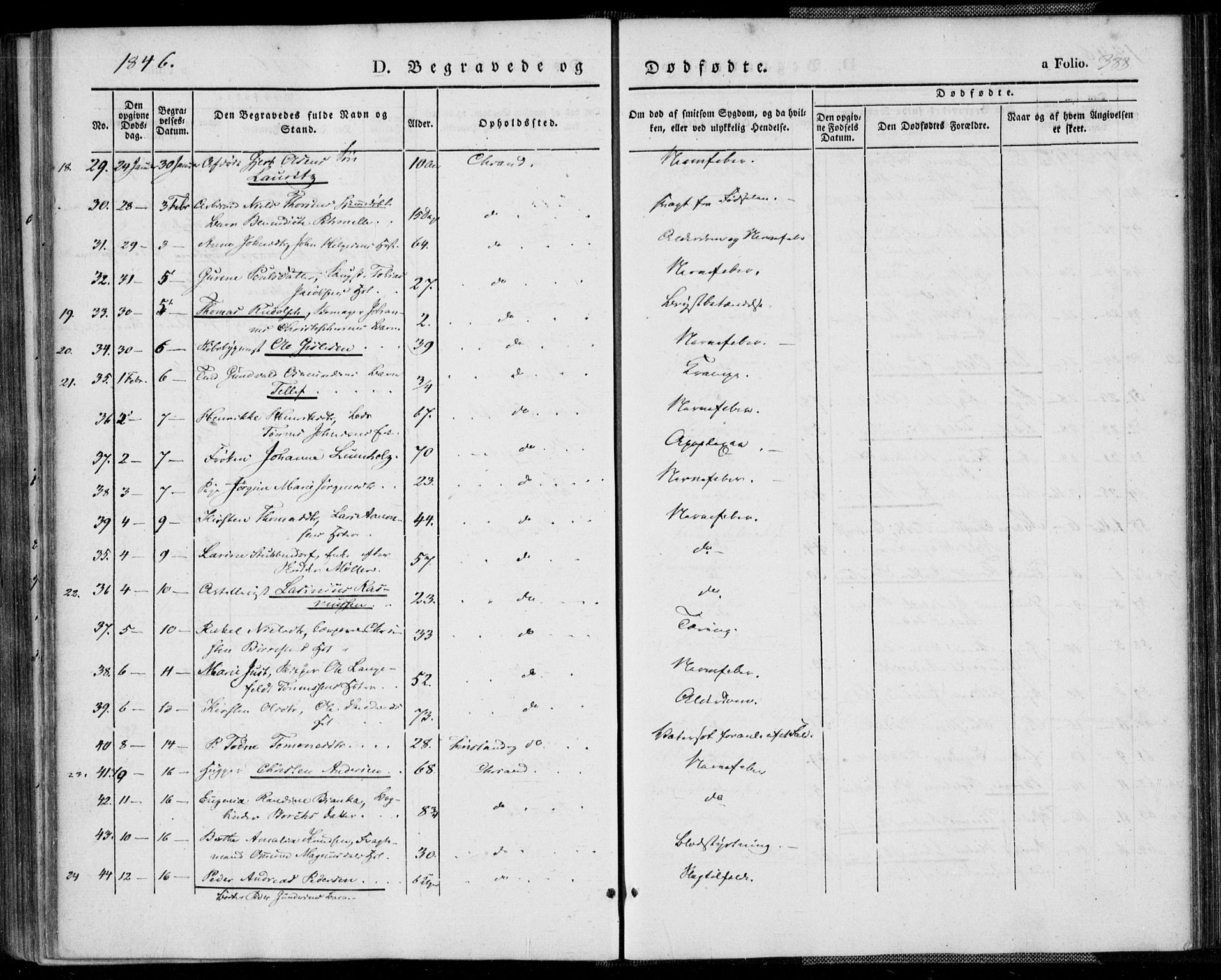 Kristiansand domprosti, AV/SAK-1112-0006/F/Fa/L0013: Parish register (official) no. A 13, 1842-1851, p. 388