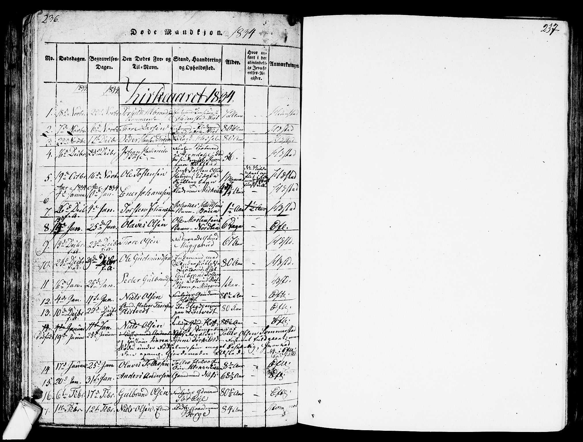 Sandsvær kirkebøker, AV/SAKO-A-244/G/Ga/L0003: Parish register (copy) no. I 3, 1817-1839, p. 236-237