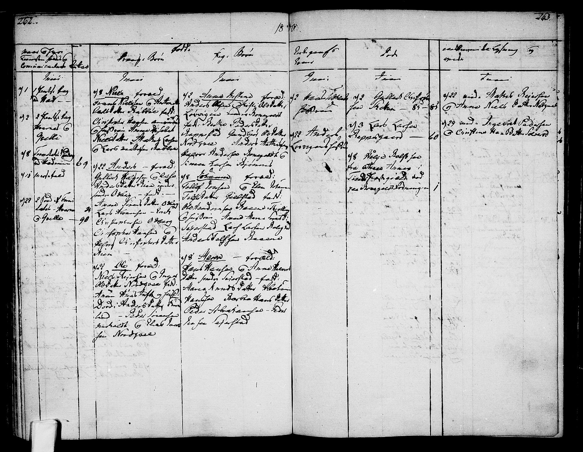 Hedrum kirkebøker, AV/SAKO-A-344/F/Fa/L0002: Parish register (official) no. I 2, 1785-1807, p. 262-263