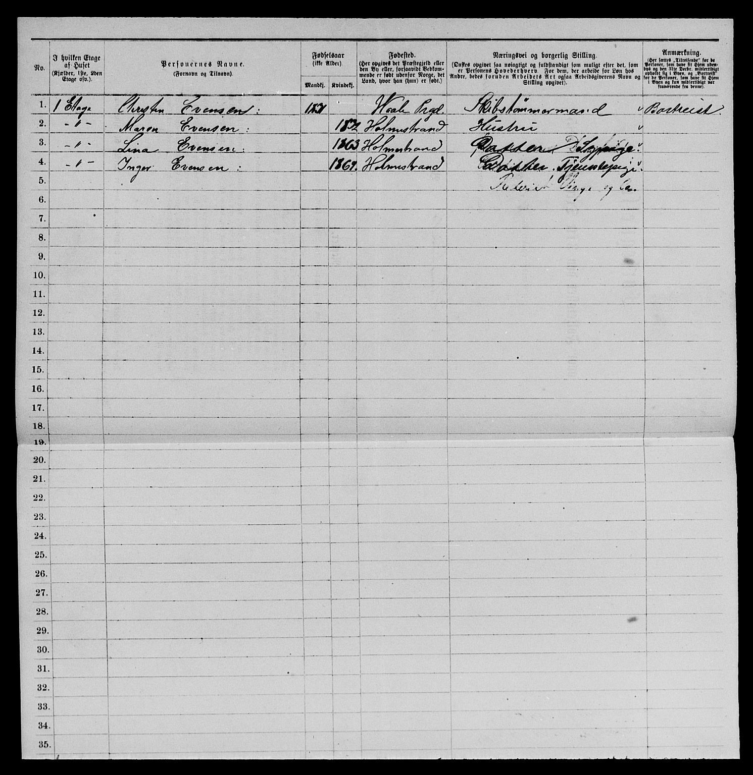 SAKO, 1885 census for 0702 Holmestrand, 1885, p. 19
