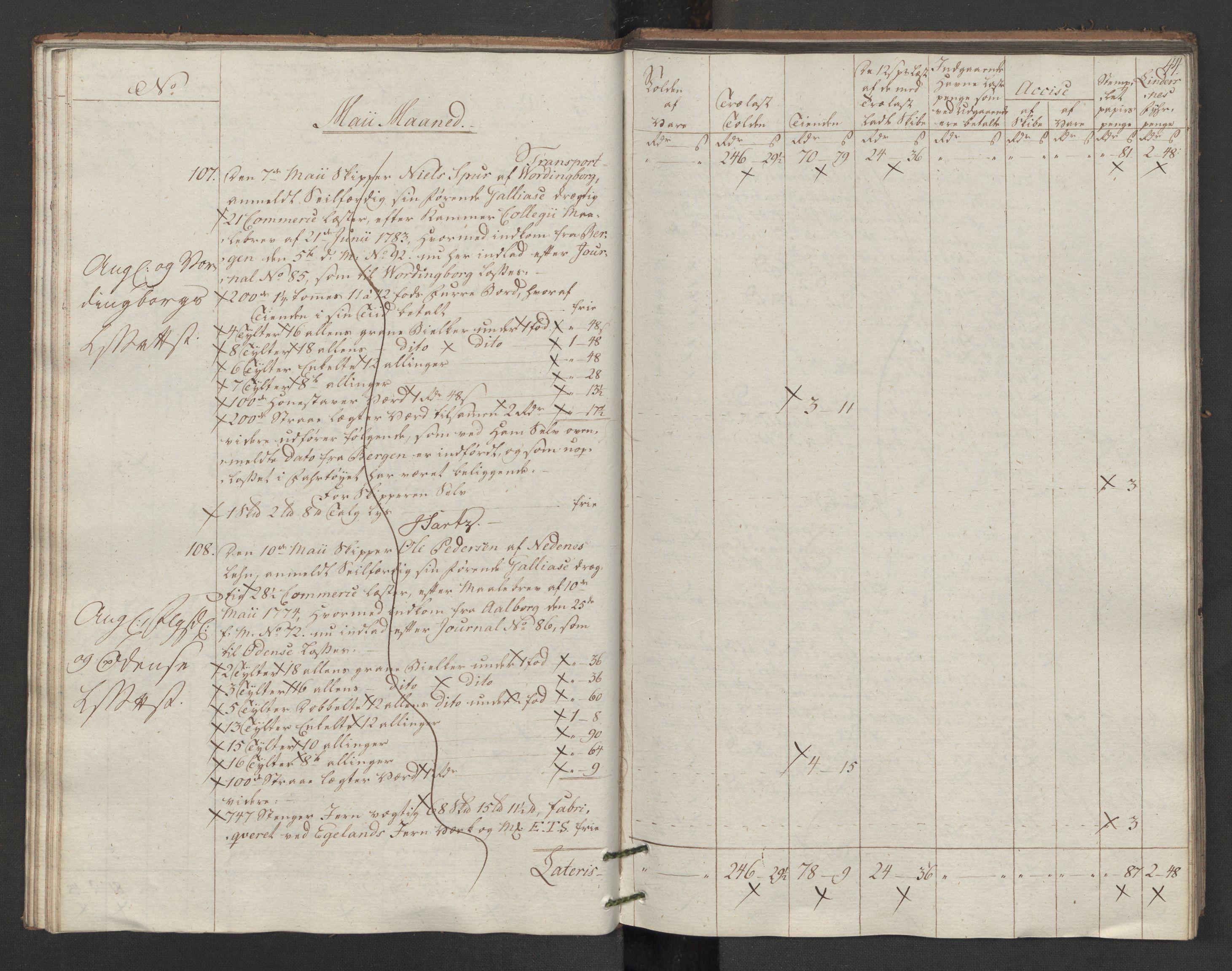 Generaltollkammeret, tollregnskaper, AV/RA-EA-5490/R14/L0117/0001: Tollregnskaper Øster-Risør / Utgående tollbok, 1794, p. 43b-44a