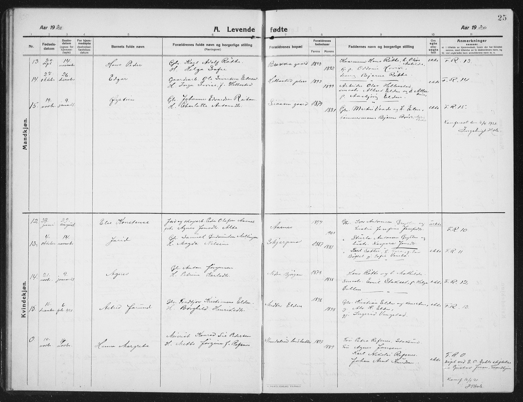 Ministerialprotokoller, klokkerbøker og fødselsregistre - Nord-Trøndelag, AV/SAT-A-1458/742/L0413: Parish register (copy) no. 742C04, 1911-1938, p. 25