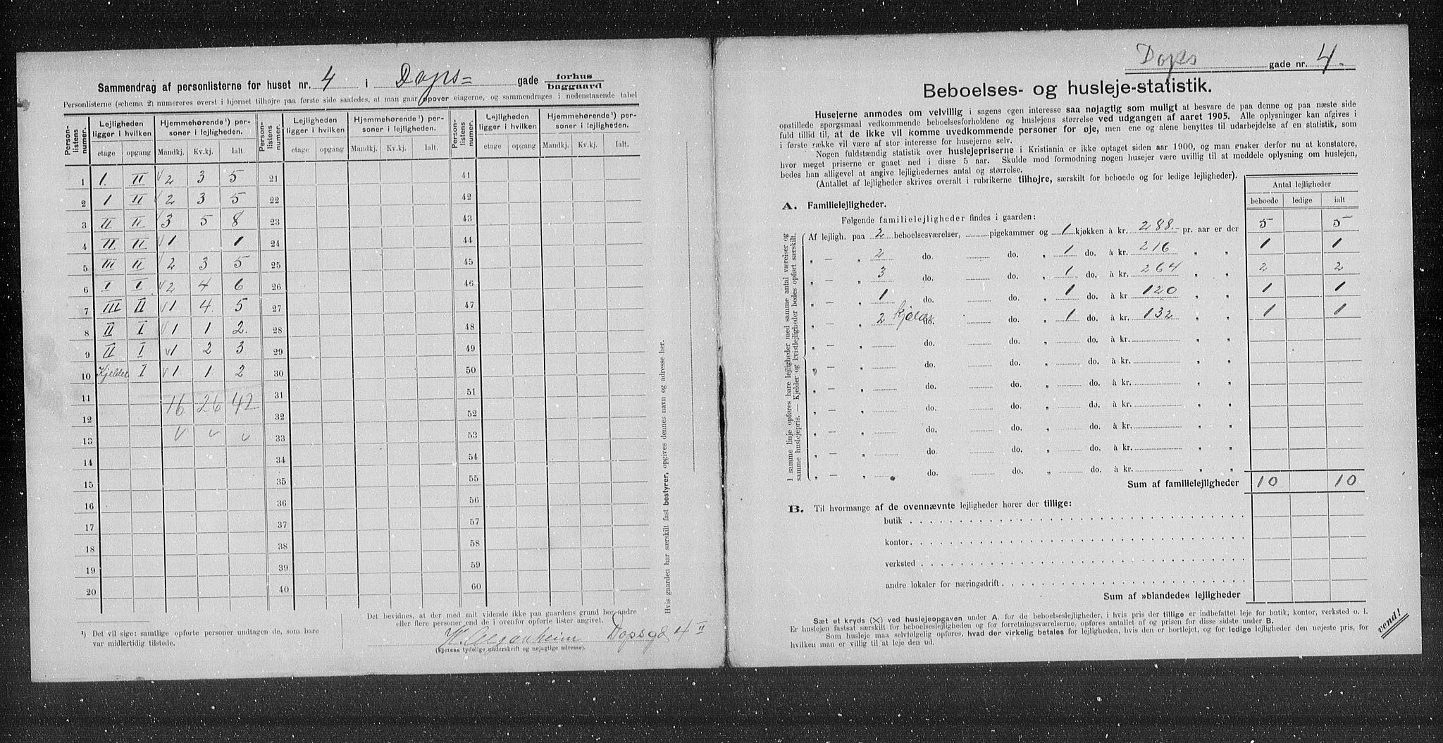 OBA, Municipal Census 1905 for Kristiania, 1905, p. 8236