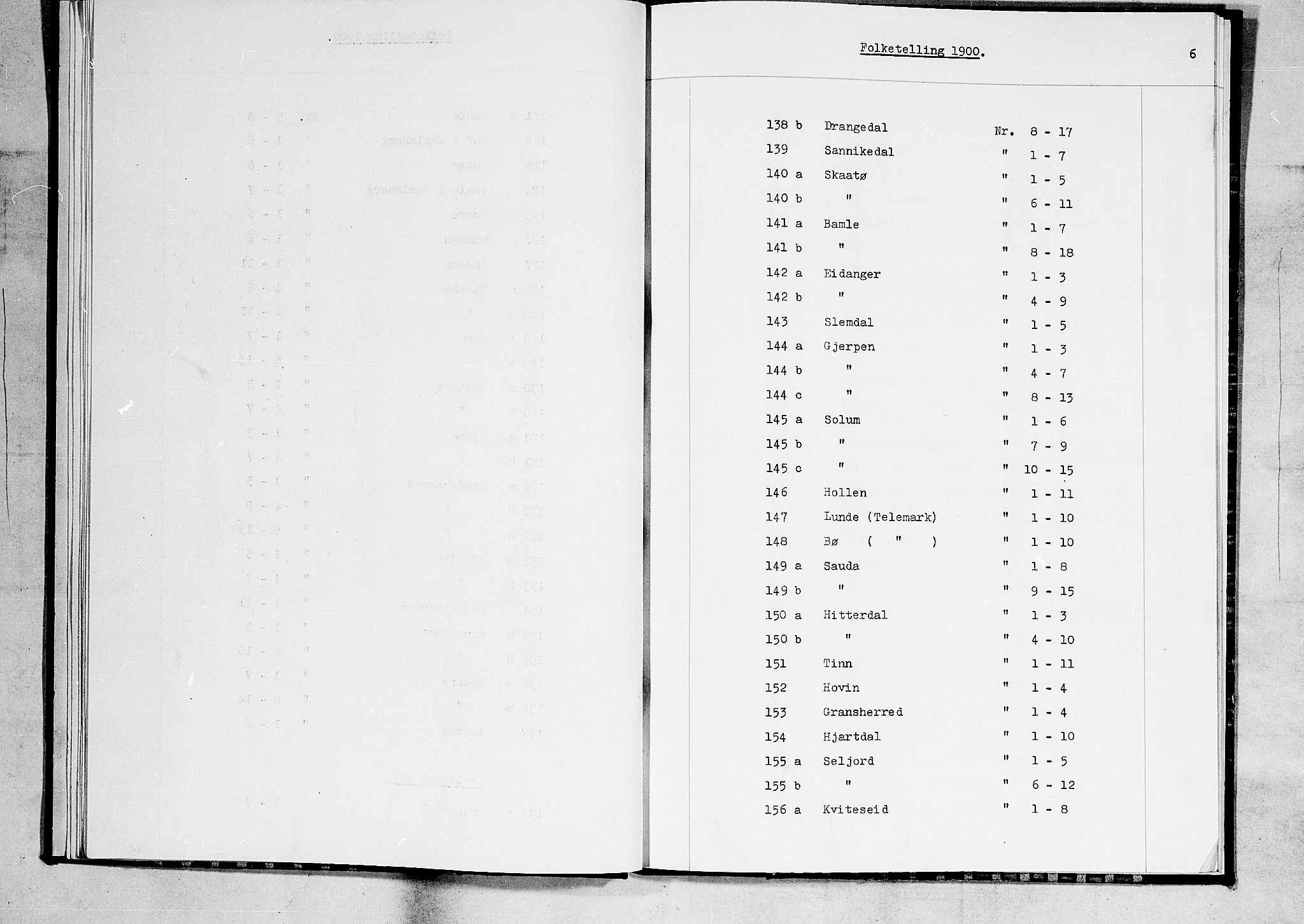 SAKO, 1900 census for Holla, 1900, p. 29