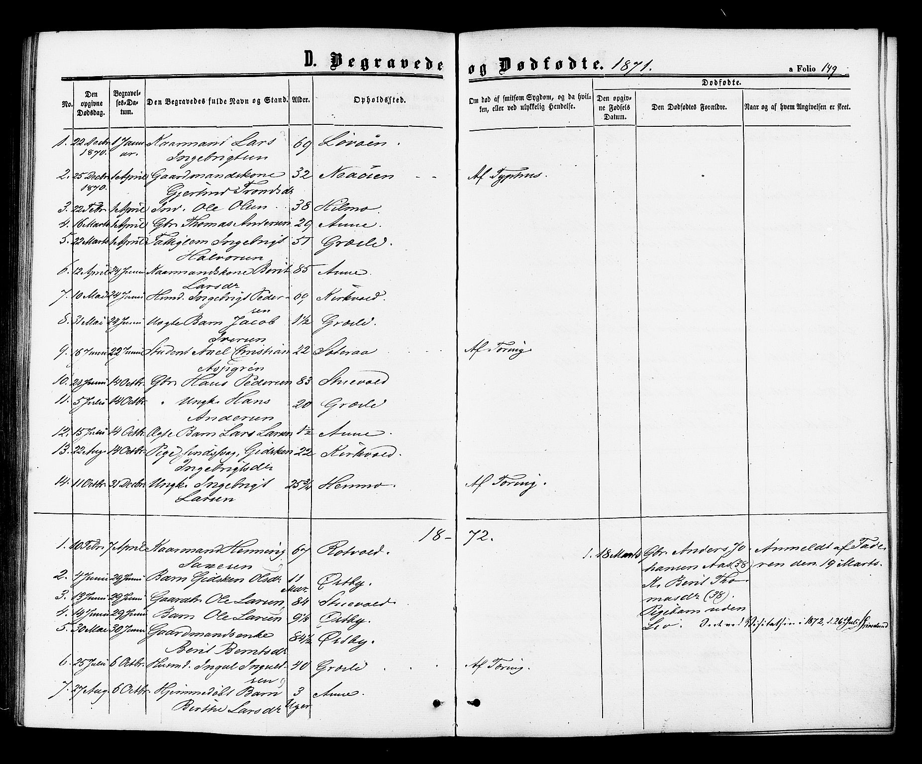 Ministerialprotokoller, klokkerbøker og fødselsregistre - Sør-Trøndelag, SAT/A-1456/698/L1163: Parish register (official) no. 698A01, 1862-1887, p. 149