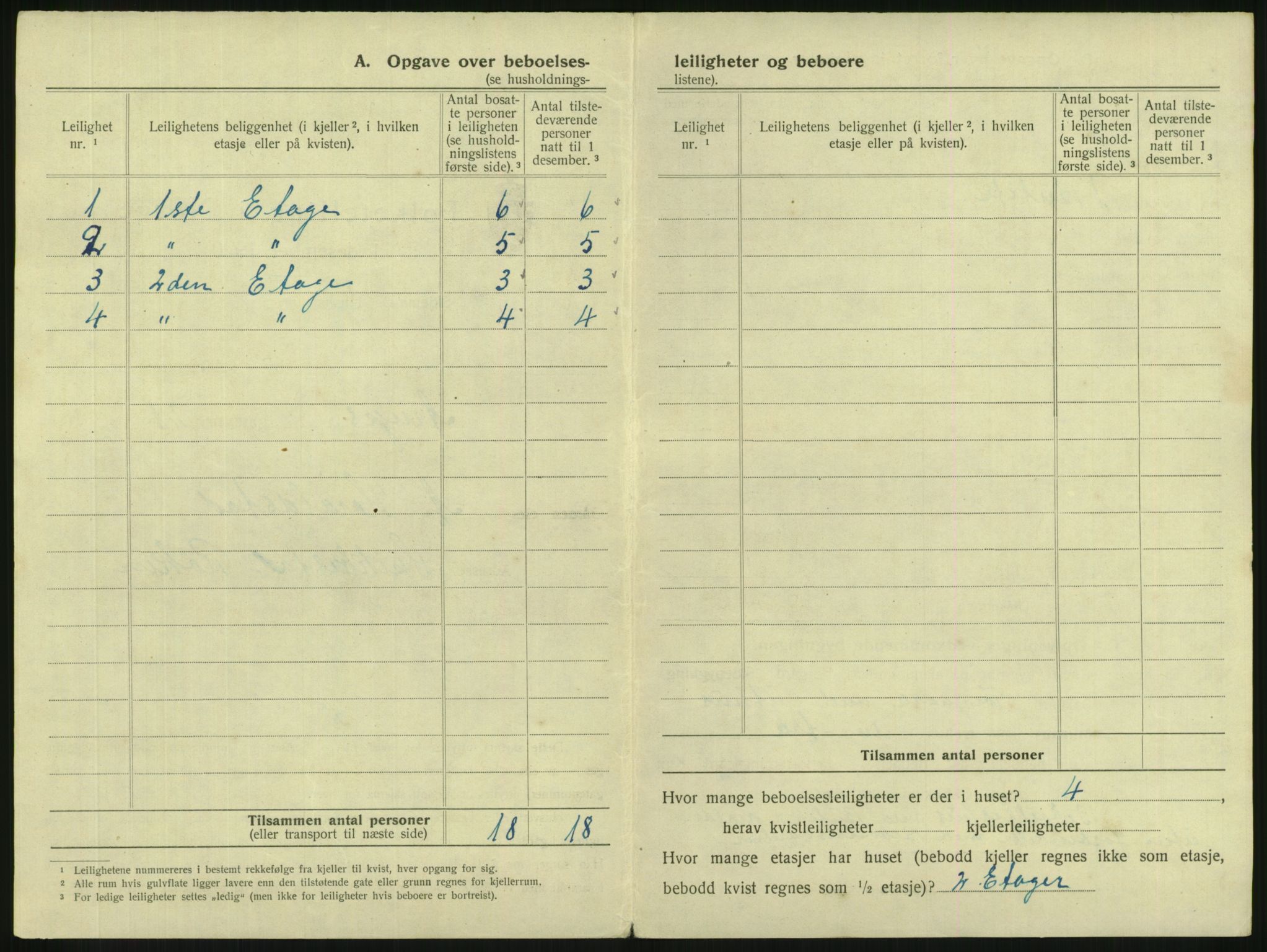 SAKO, 1920 census for Drammen, 1920, p. 1299