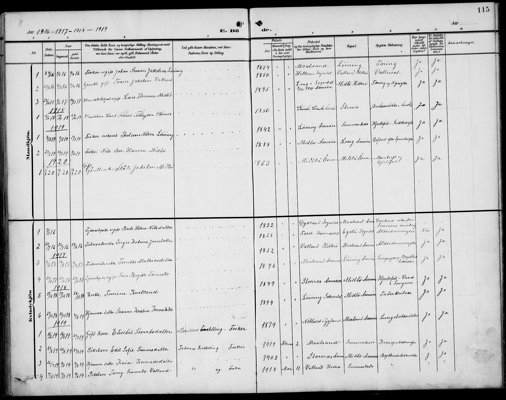 Sokndal sokneprestkontor, SAST/A-101808: Parish register (copy) no. B 7, 1904-1935, p. 115